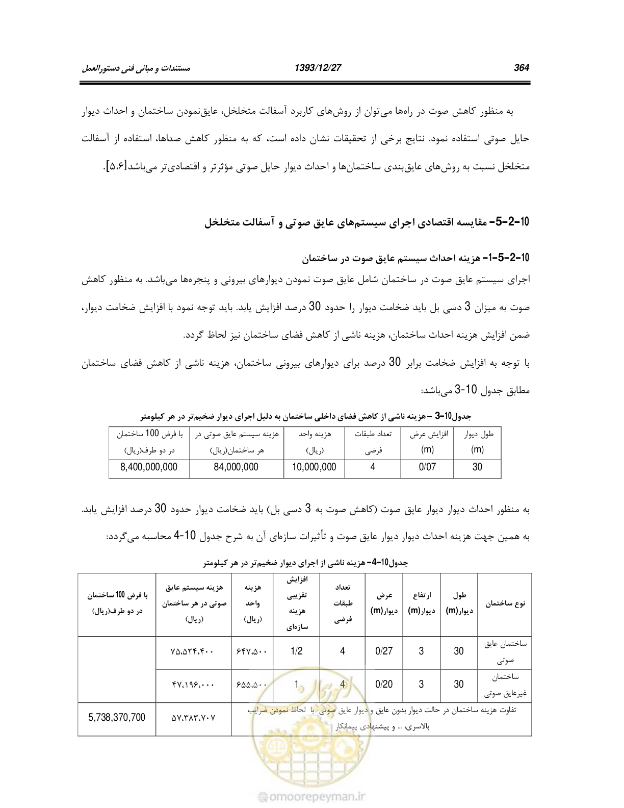 صفحه 383 از 403