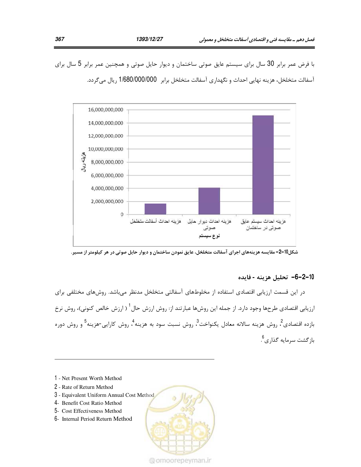 صفحه 386 از 403
