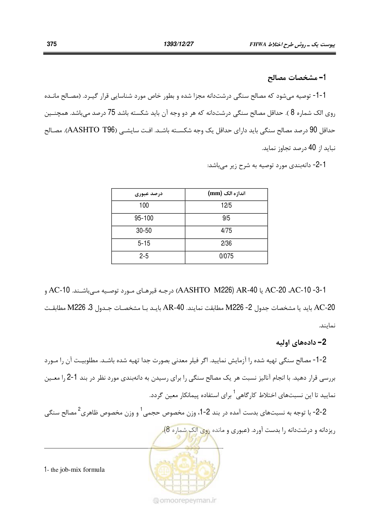 صفحه 394 از 403