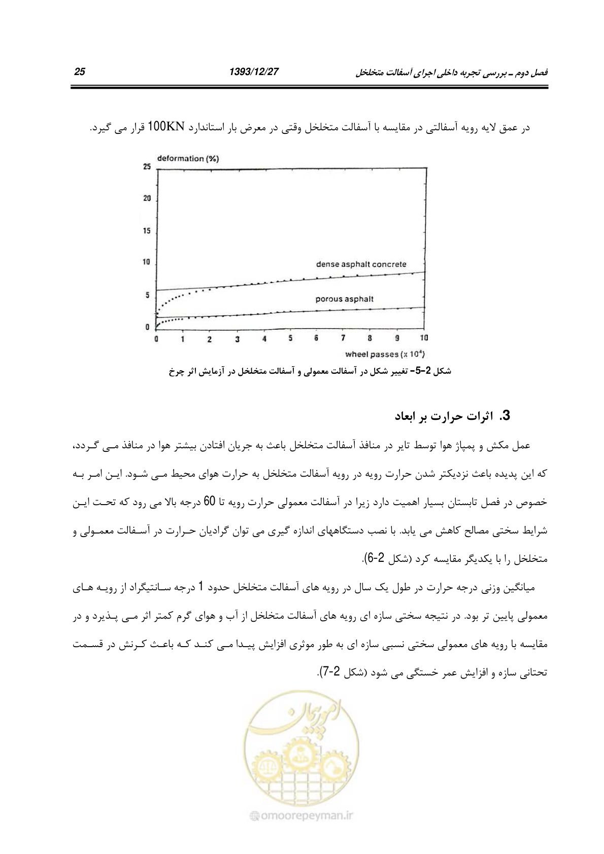 صفحه 47 از 403