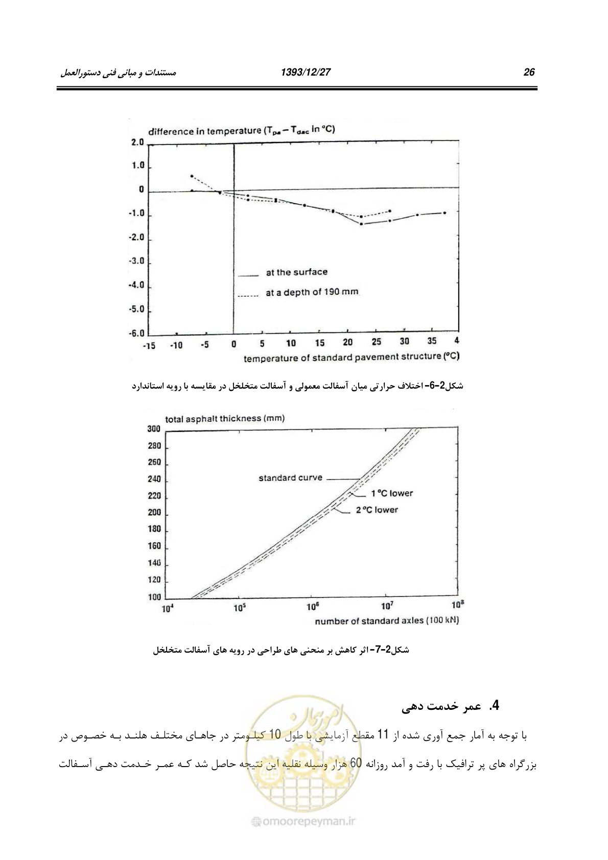 صفحه 48 از 403