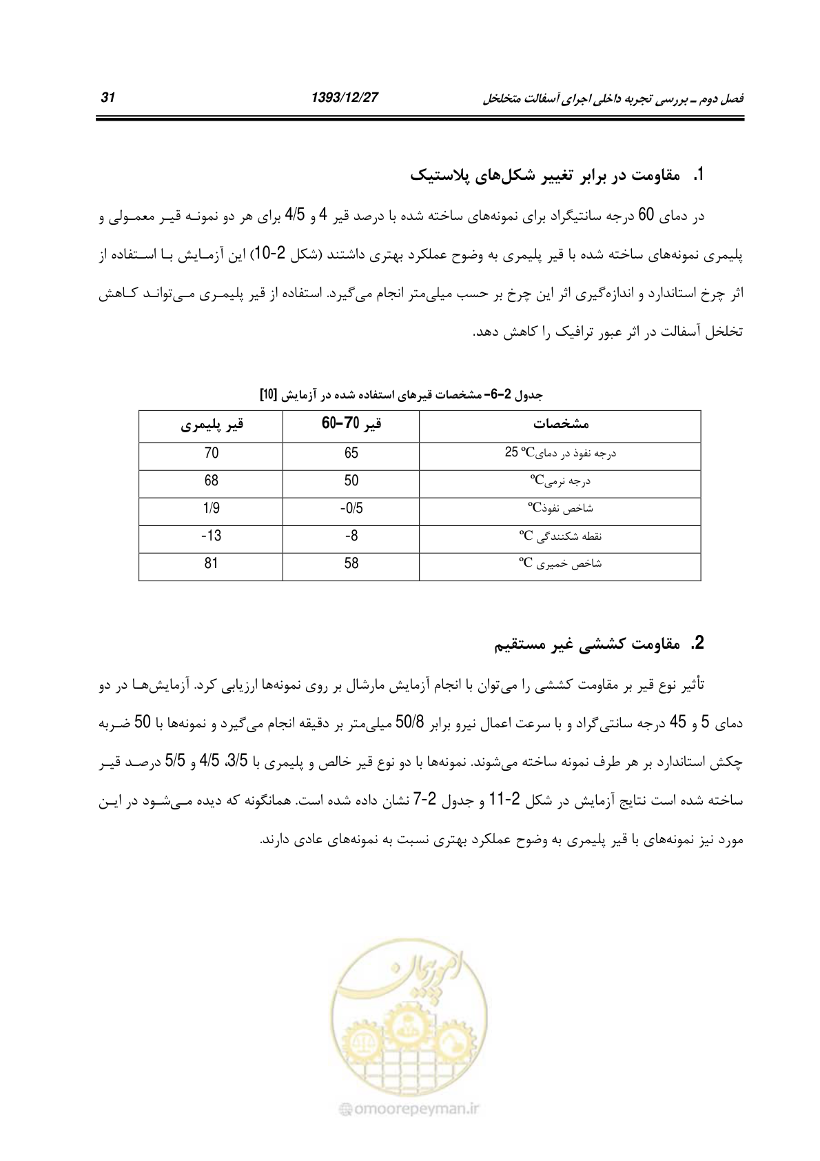 صفحه 53 از 403