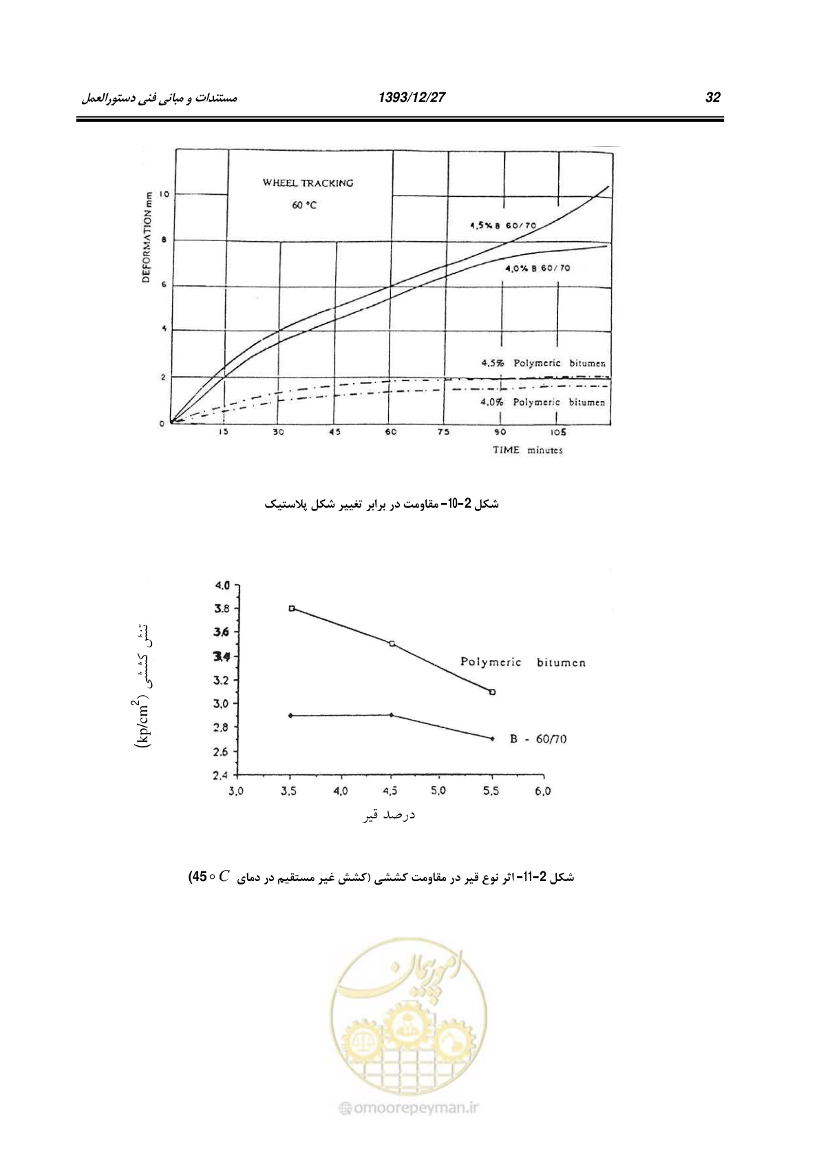 صفحه 54 از 403