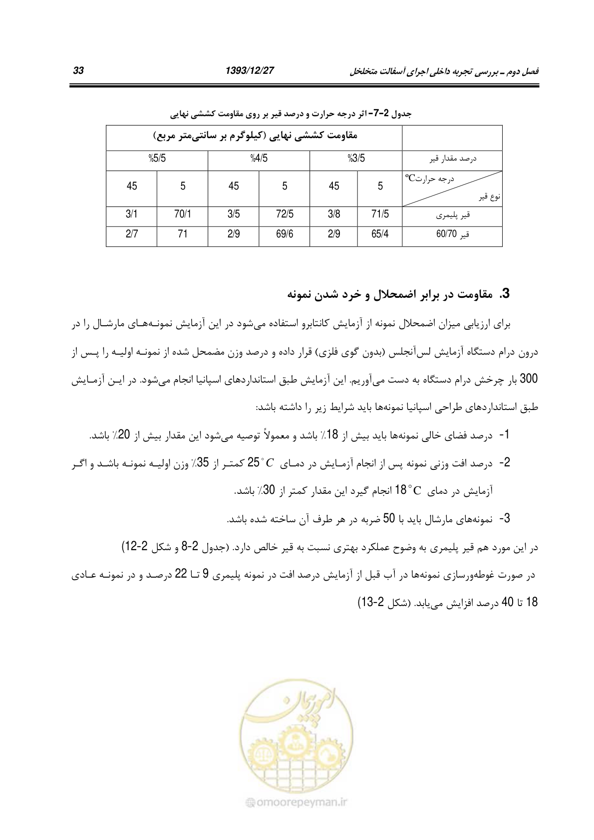 صفحه 55 از 403