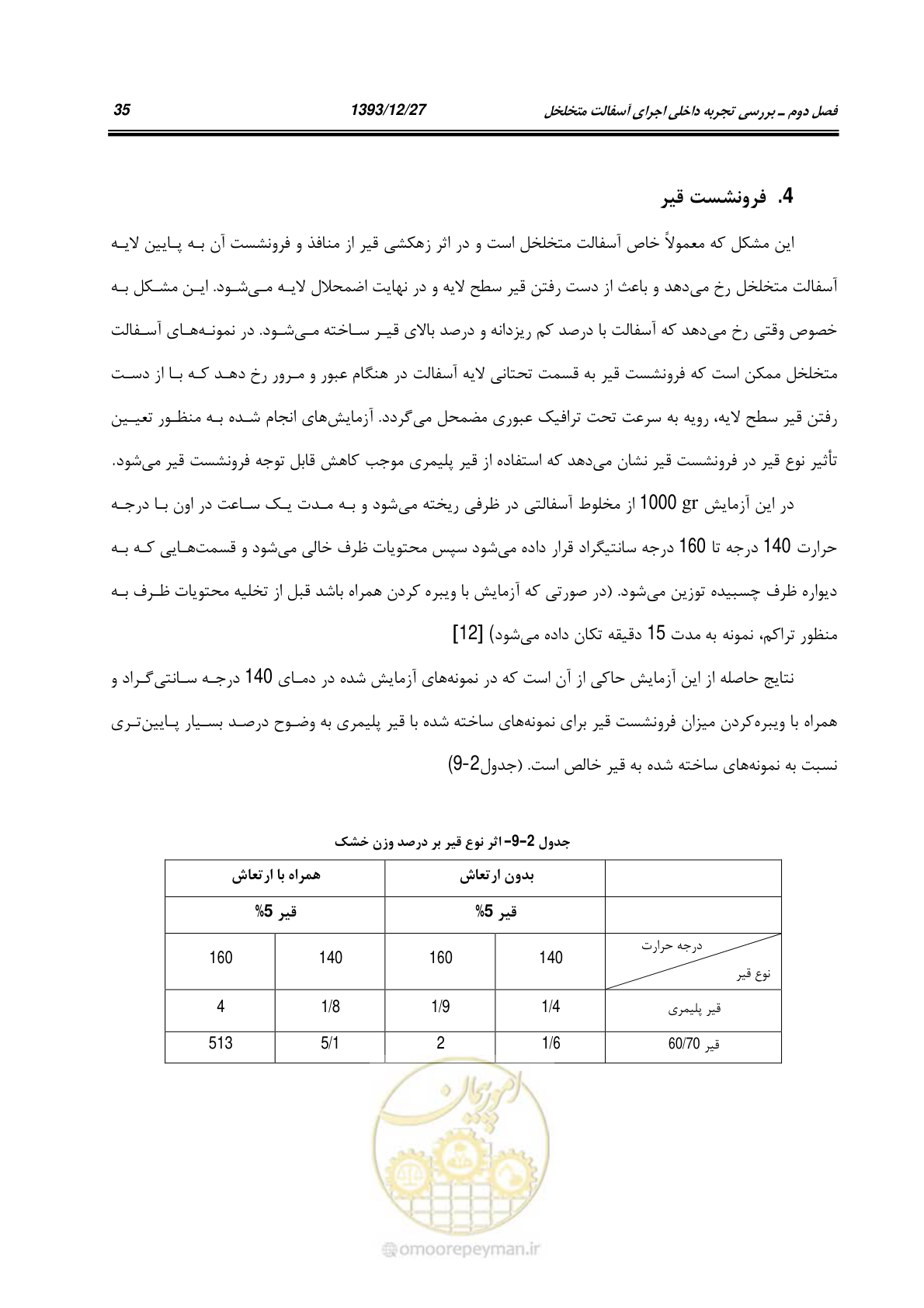 صفحه 57 از 403