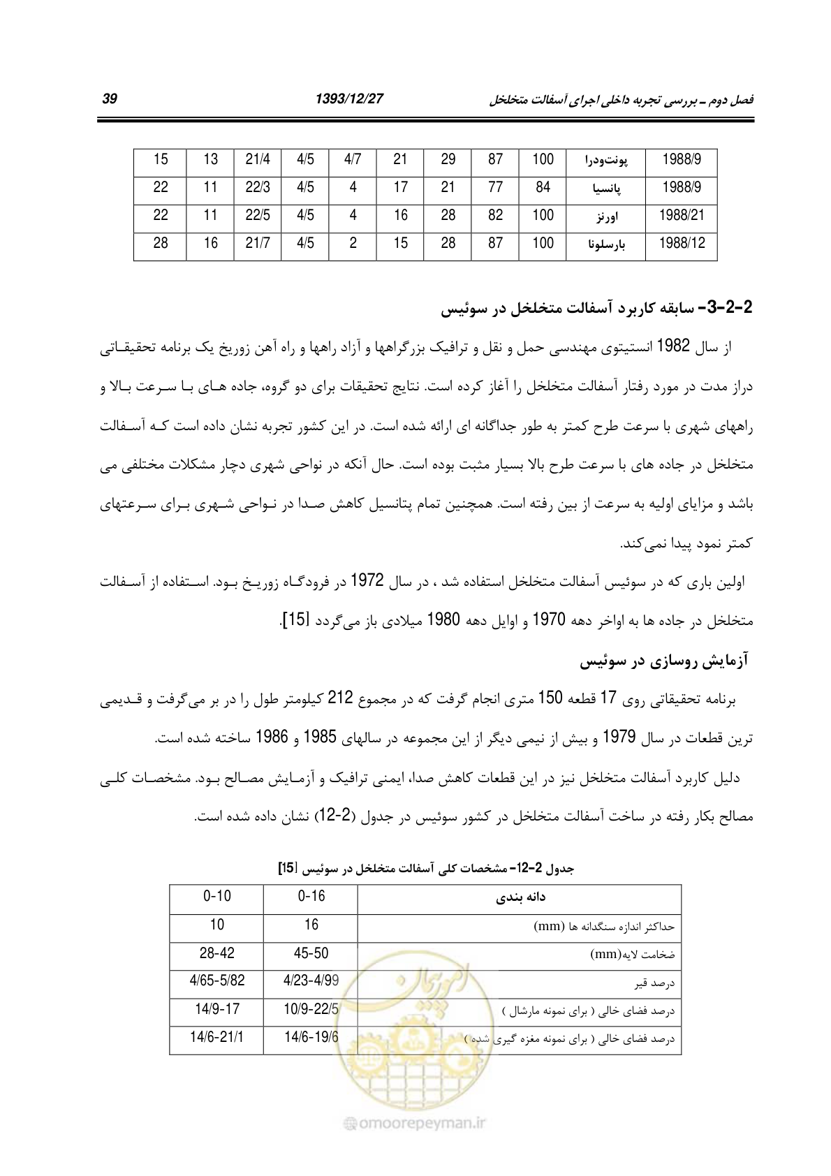 صفحه 61 از 403