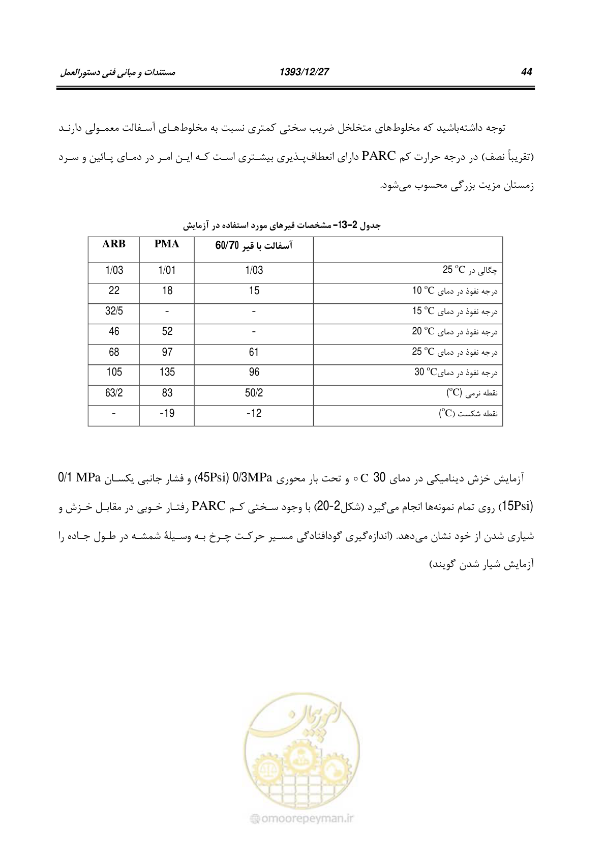 صفحه 66 از 403