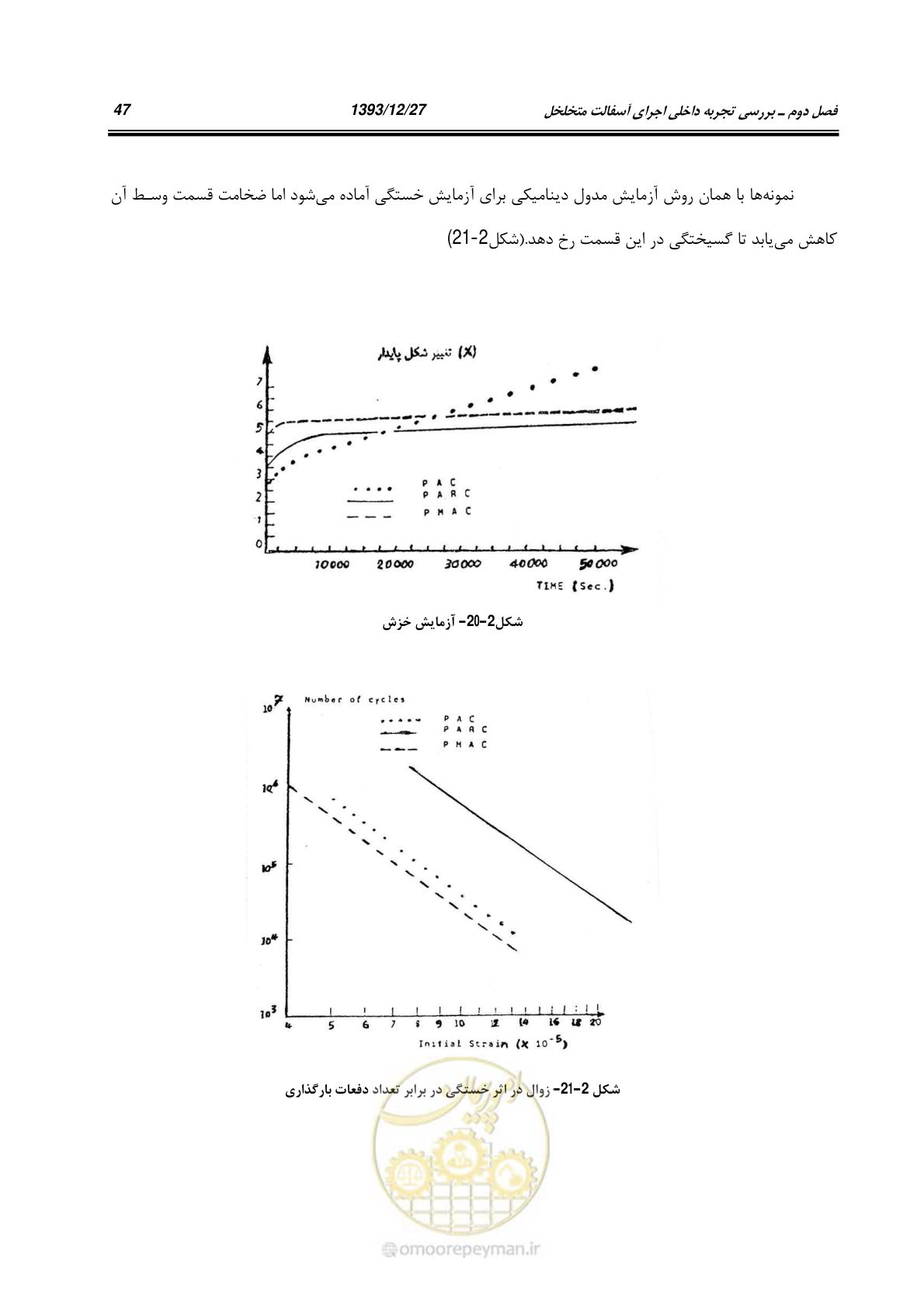 صفحه 69 از 403