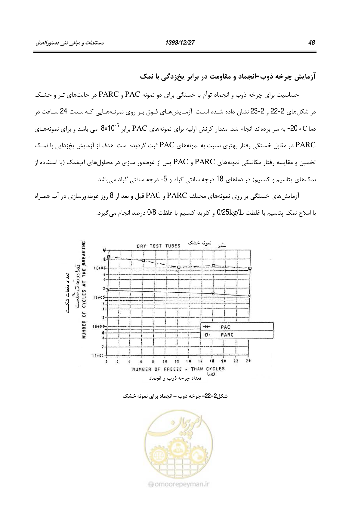 صفحه 70 از 403