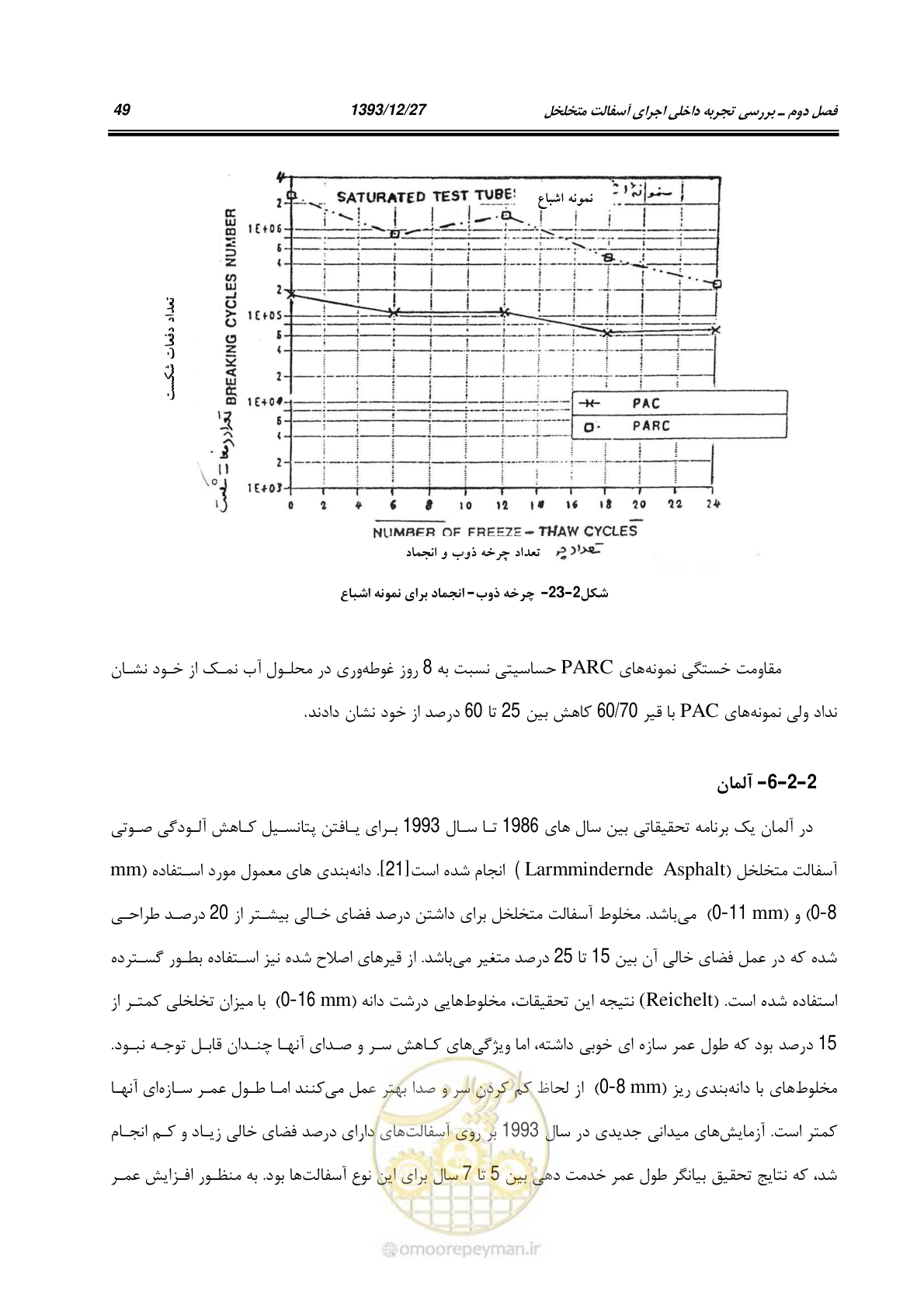 صفحه 71 از 403