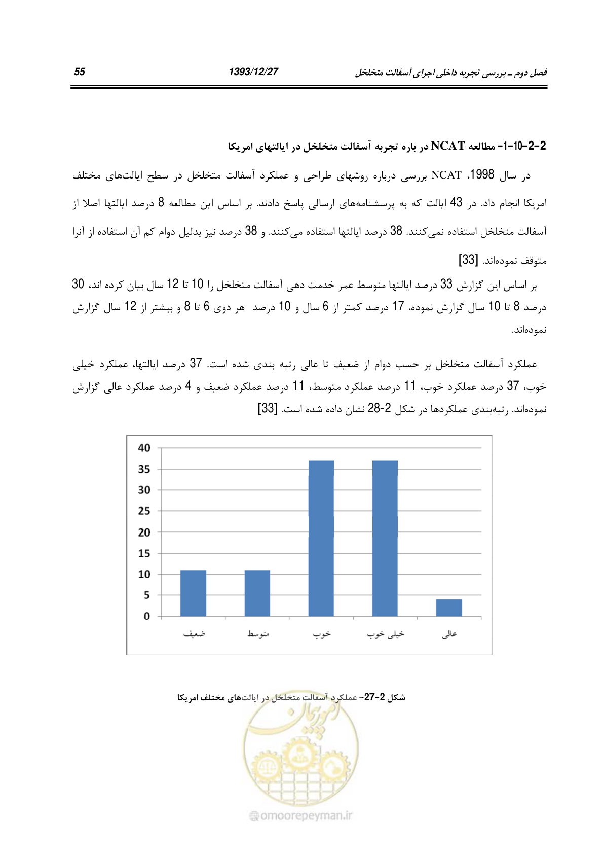 صفحه 77 از 403