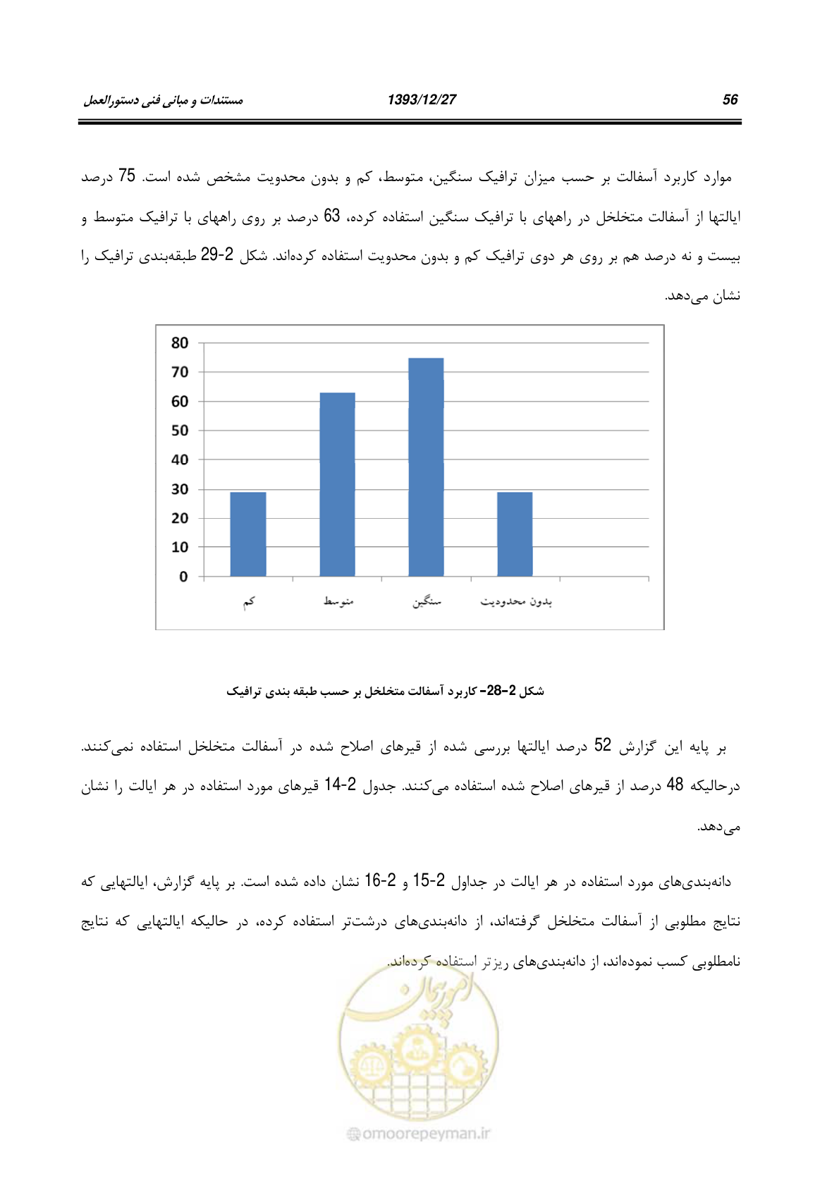 صفحه 78 از 403