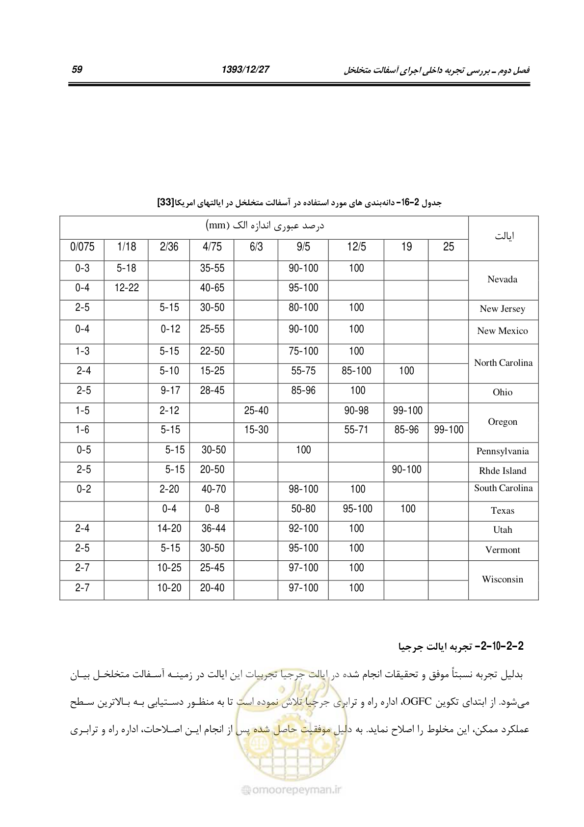 صفحه 81 از 403