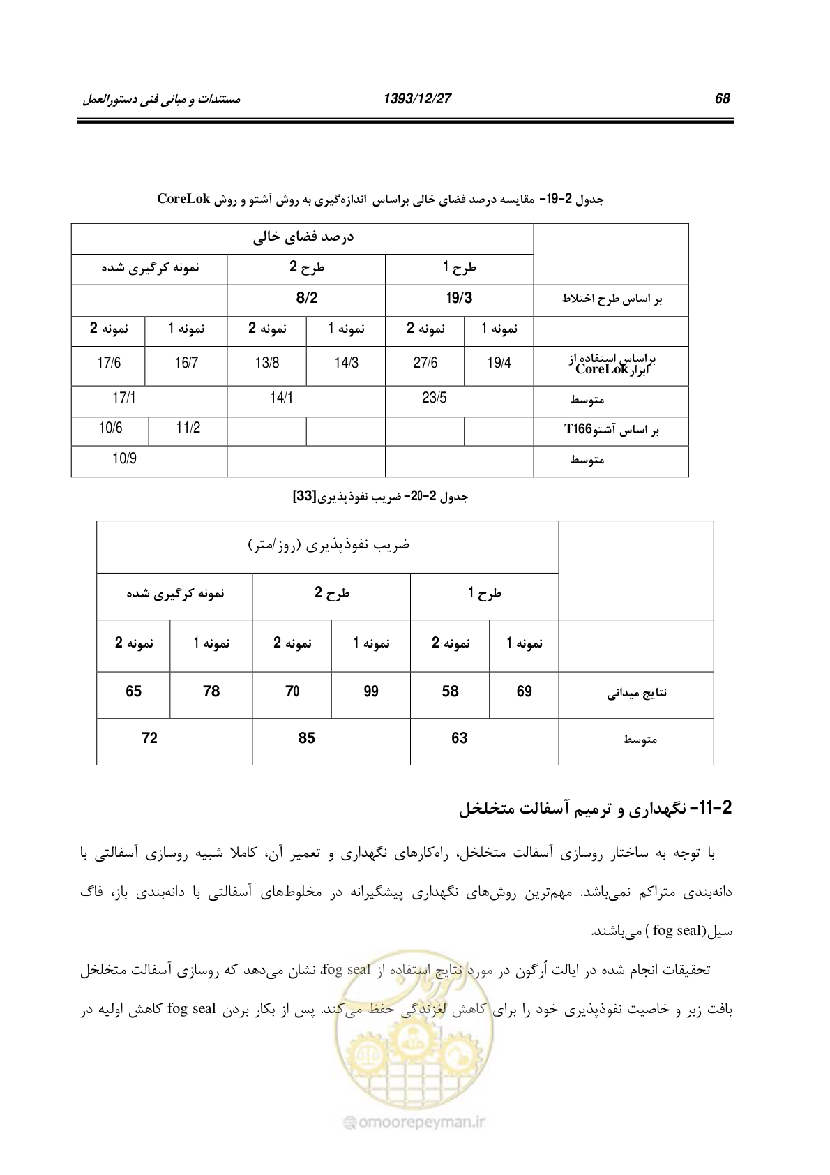 صفحه 90 از 403