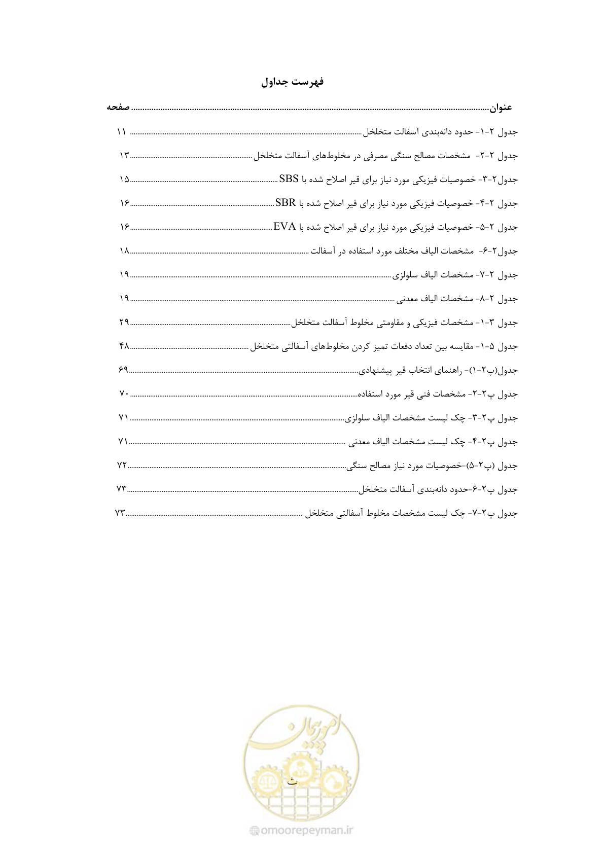 صفحه 10 از 82