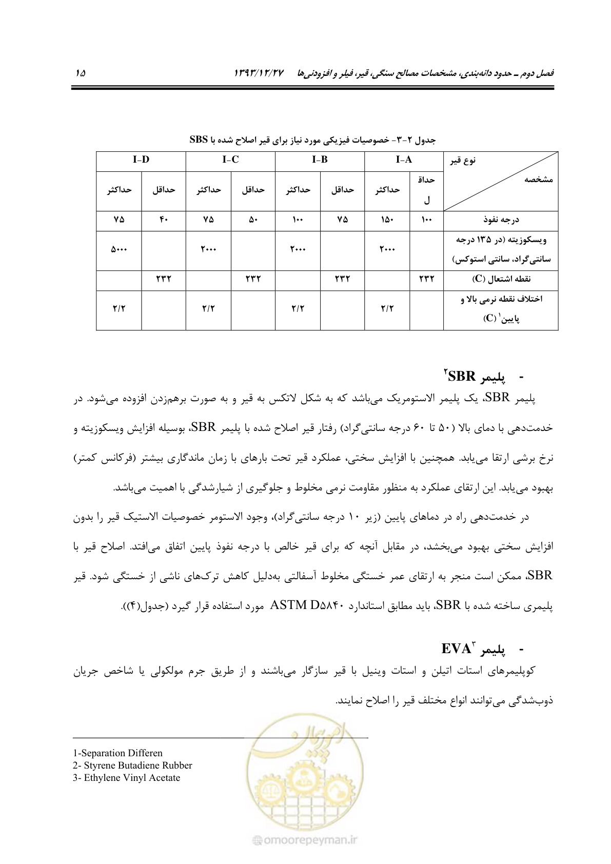 صفحه 25 از 82