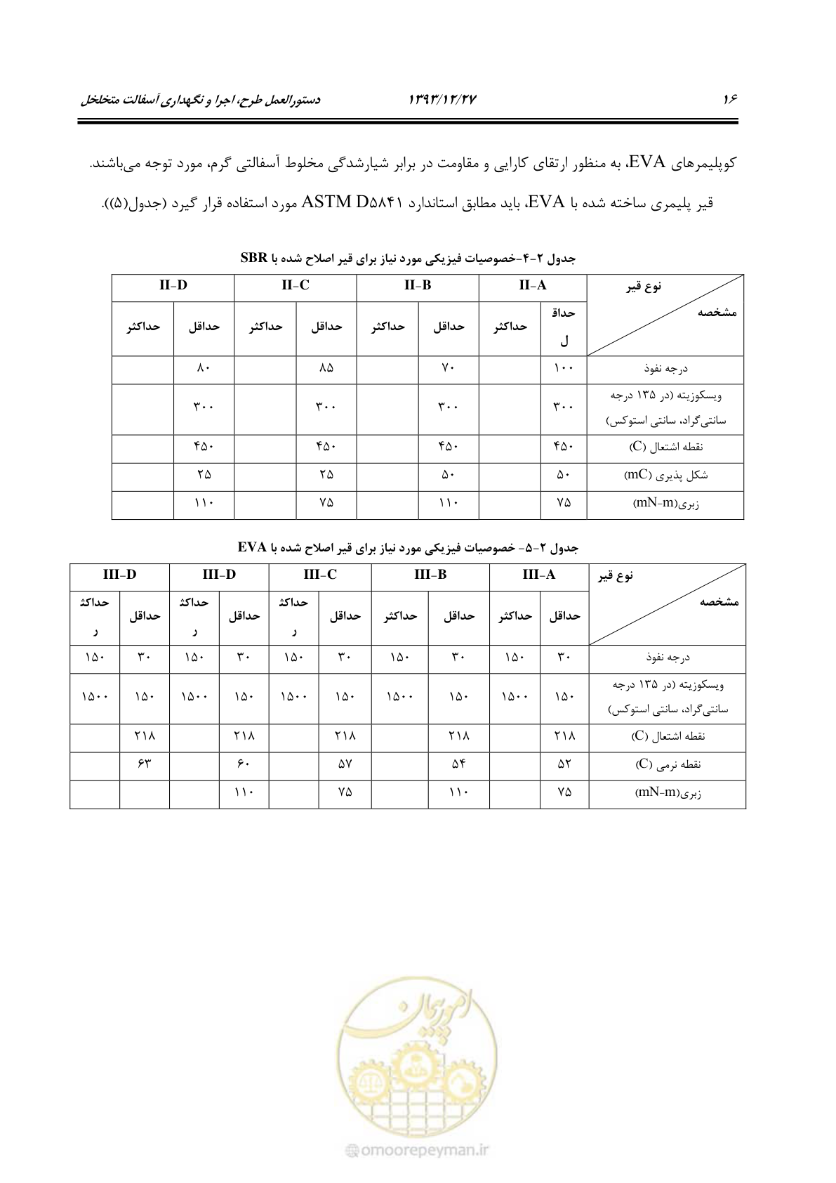 صفحه 26 از 82