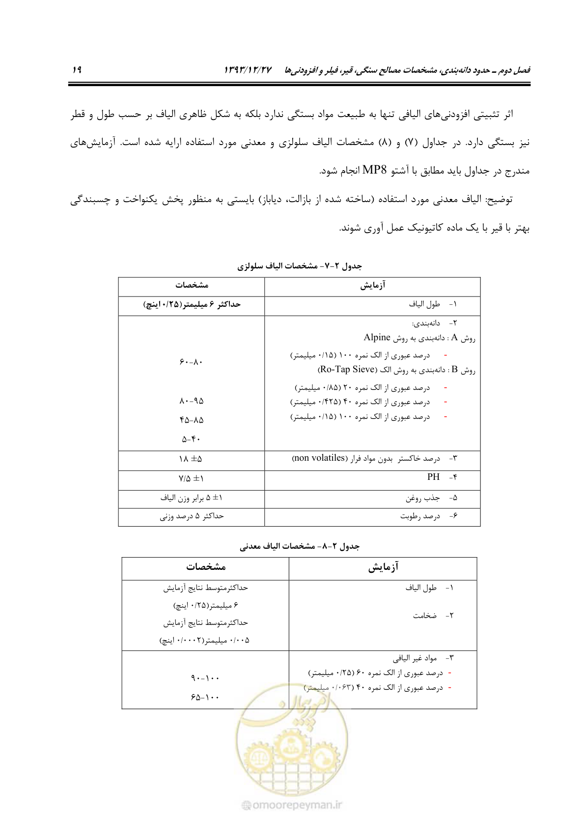 صفحه 29 از 82