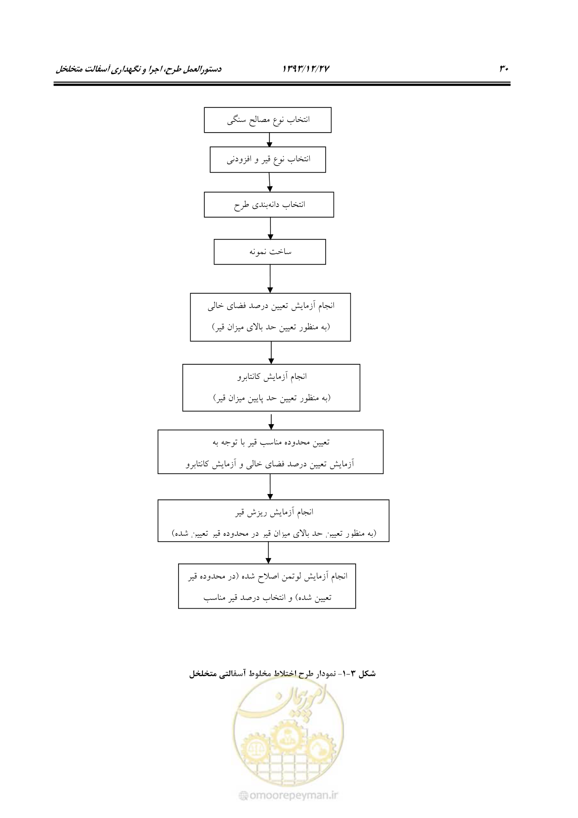 صفحه 39 از 82