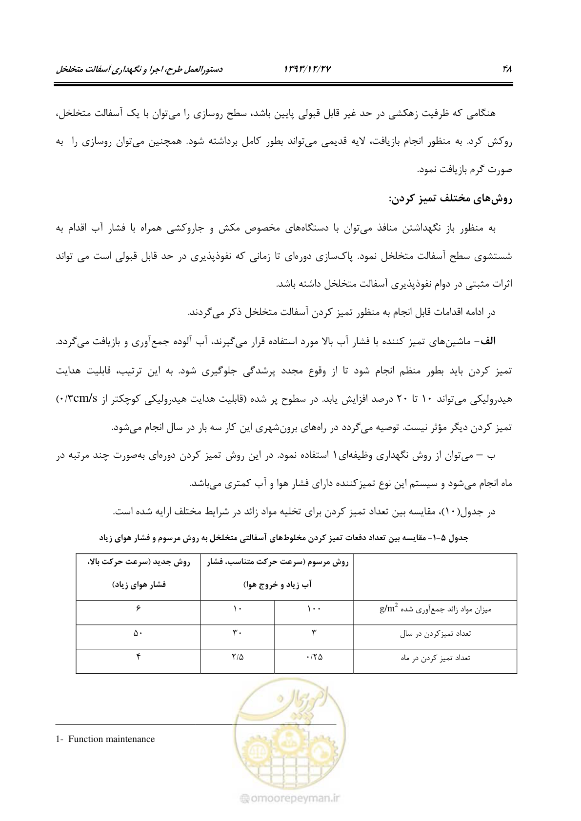 صفحه 55 از 82