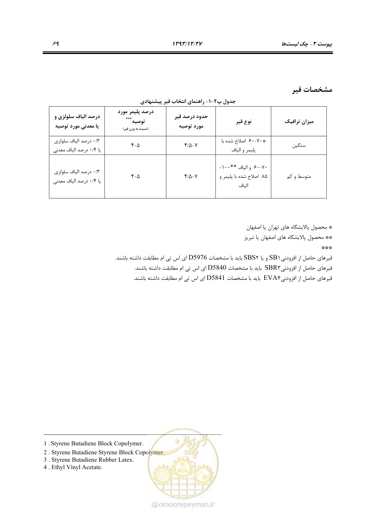 صفحه 75 از 82