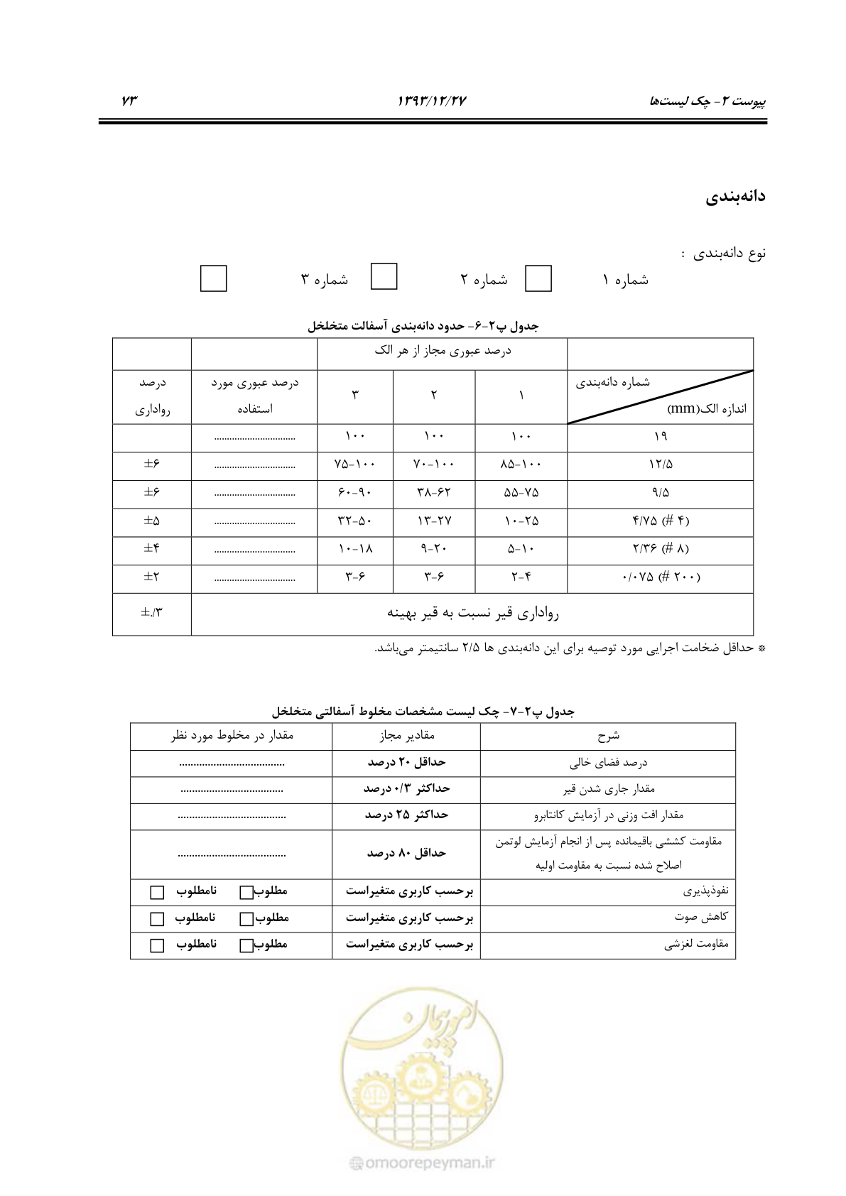 صفحه 79 از 82