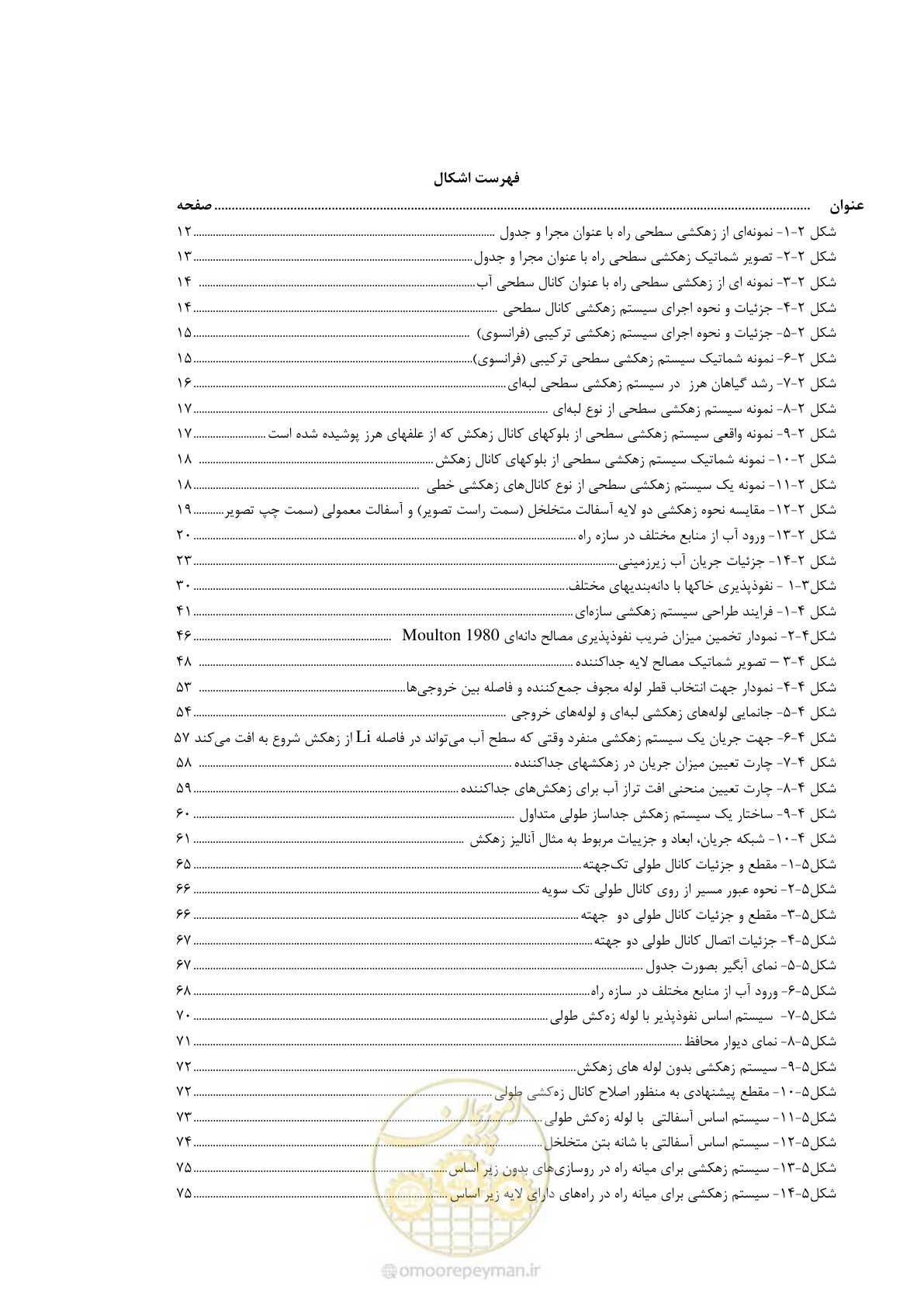 صفحه 10 از 117