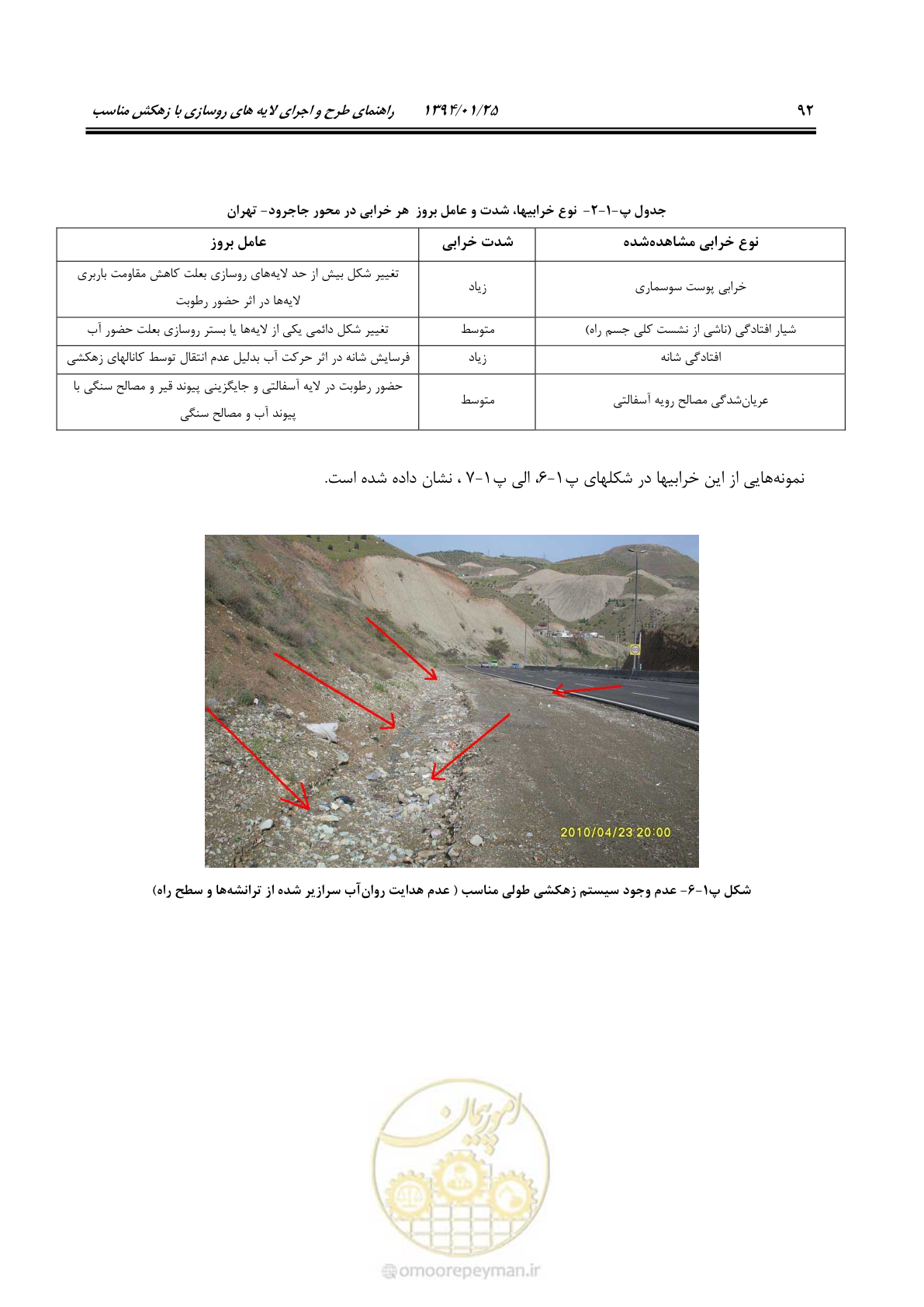 صفحه 100 از 117