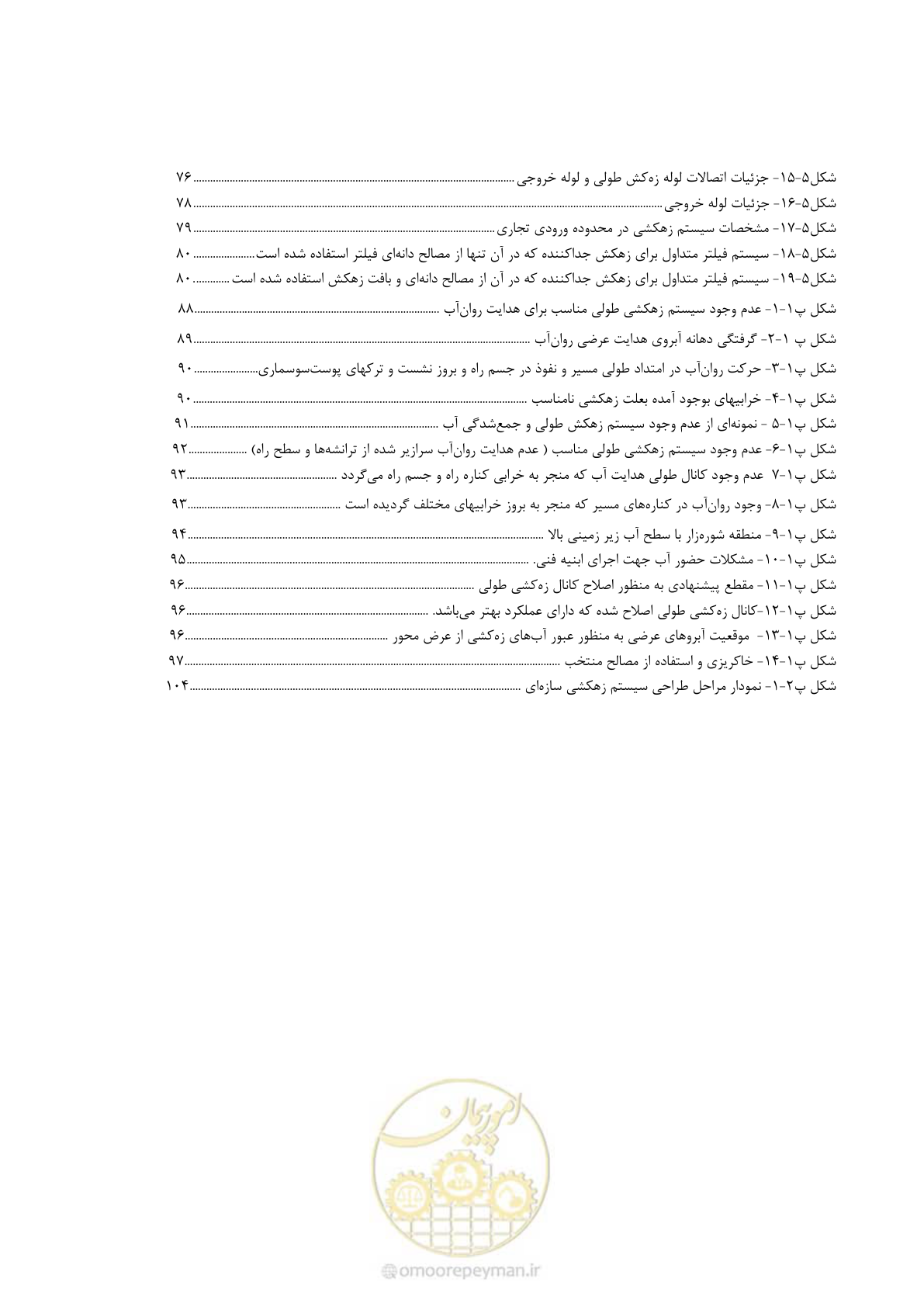 صفحه 11 از 117