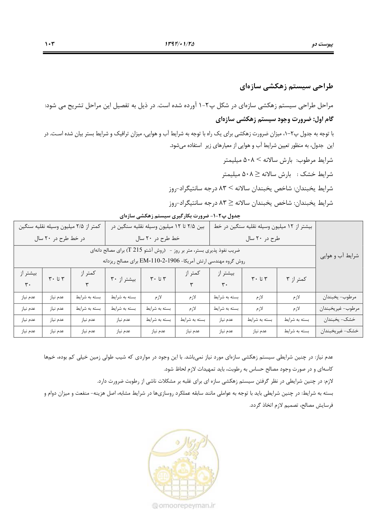صفحه 112 از 117