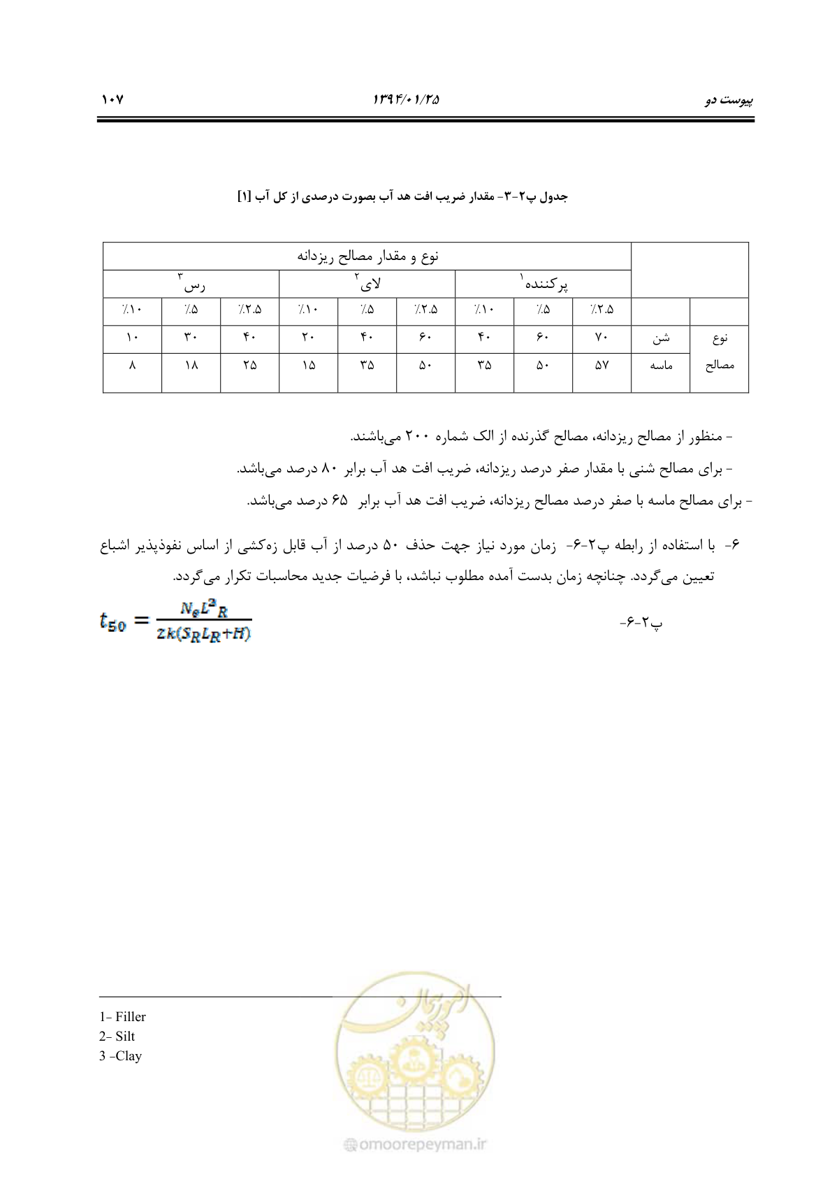 صفحه 116 از 117