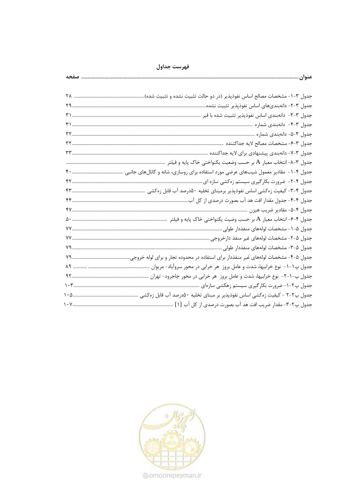 صفحه 12 از 117
