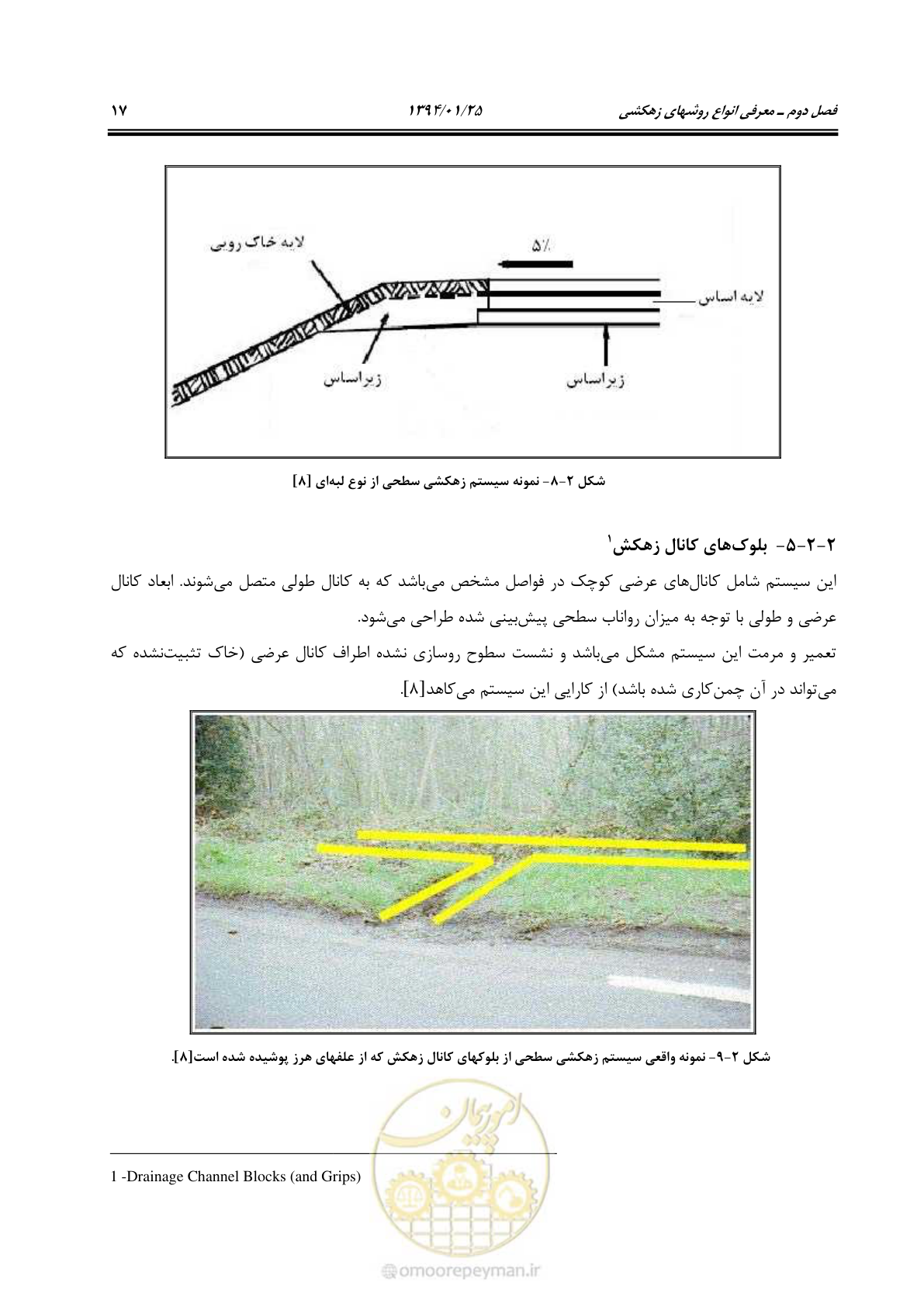 صفحه 28 از 117