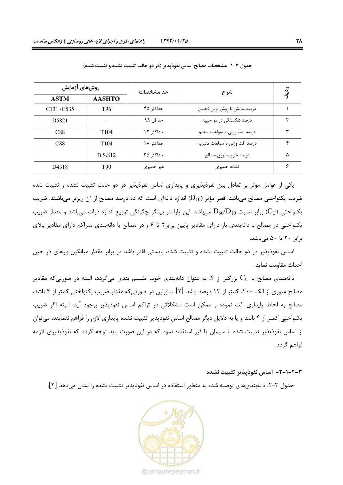 صفحه 39 از 117