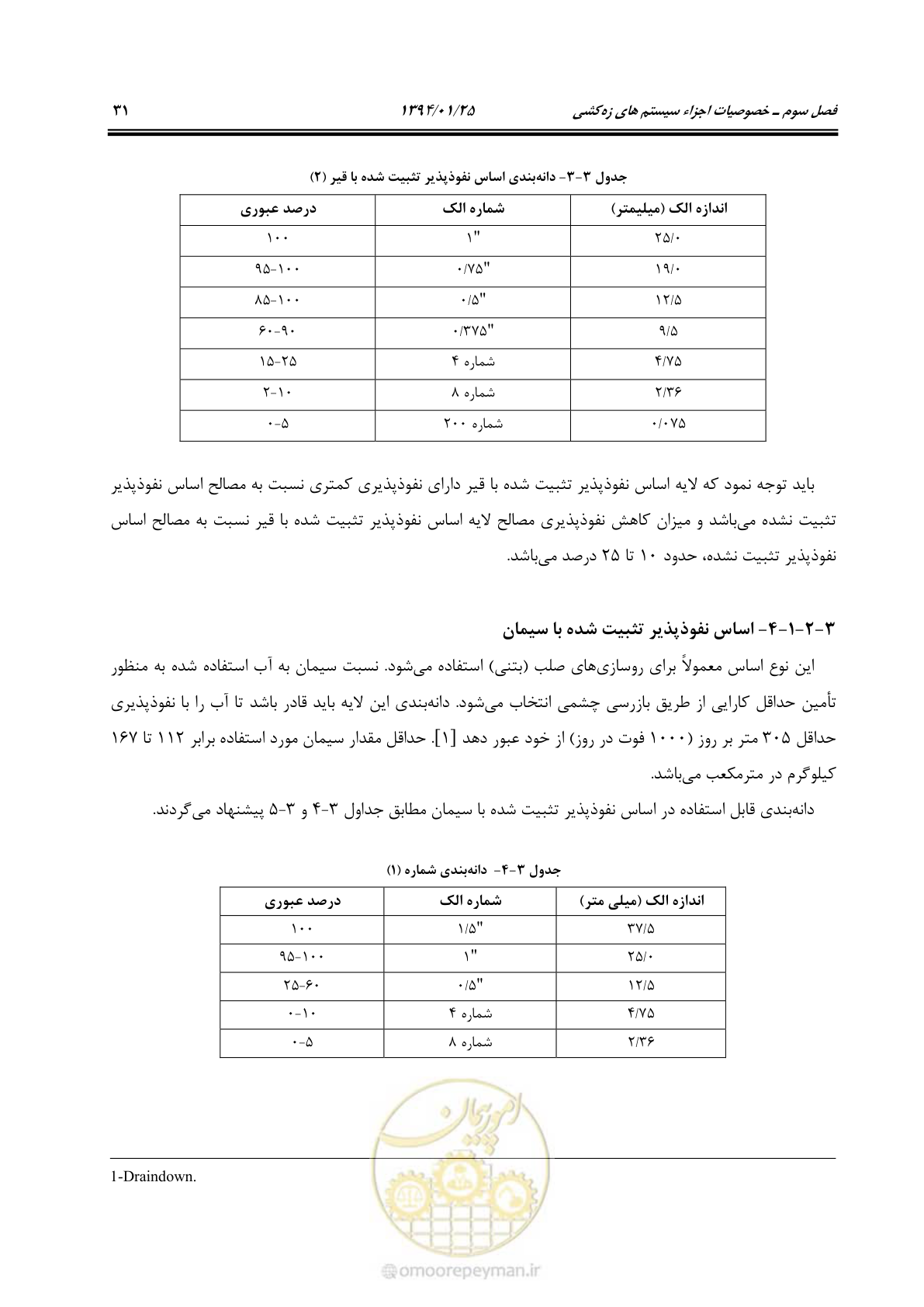 صفحه 42 از 117