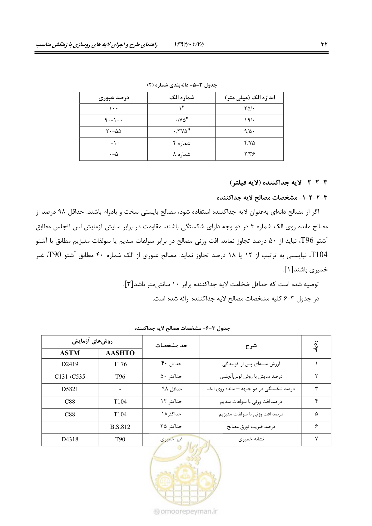 صفحه 43 از 117