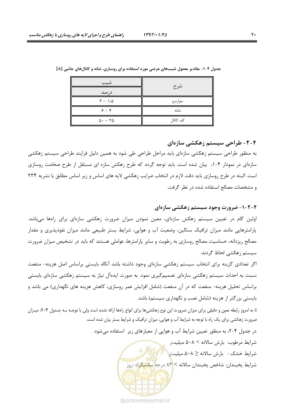 صفحه 50 از 117