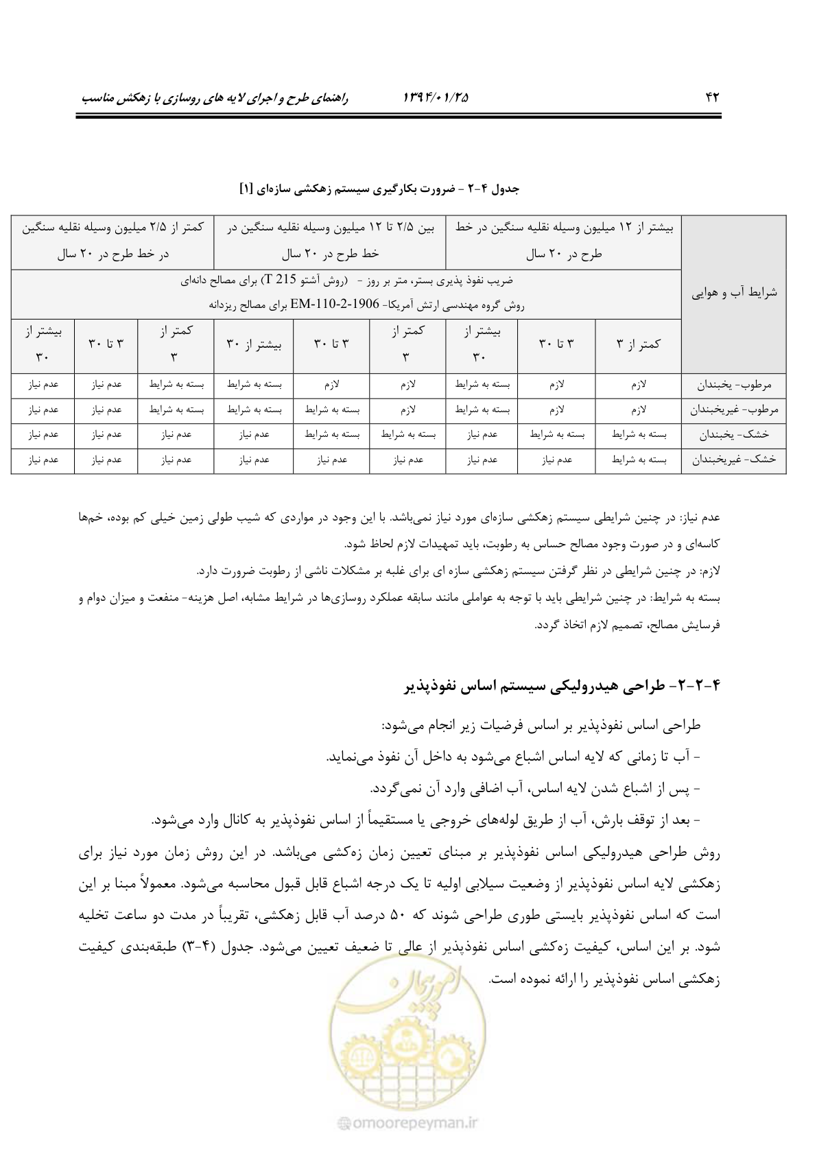 صفحه 52 از 117