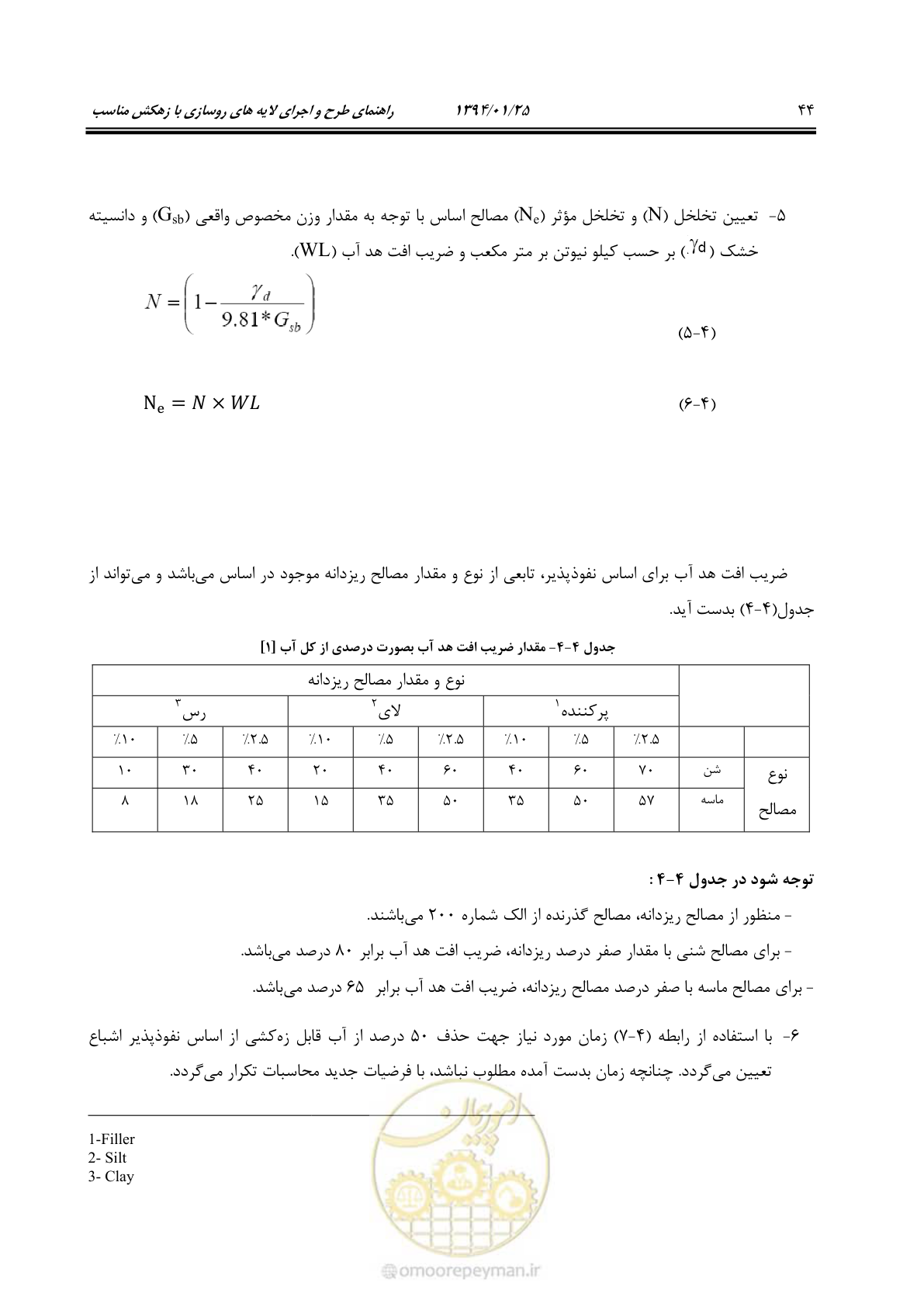 صفحه 54 از 117