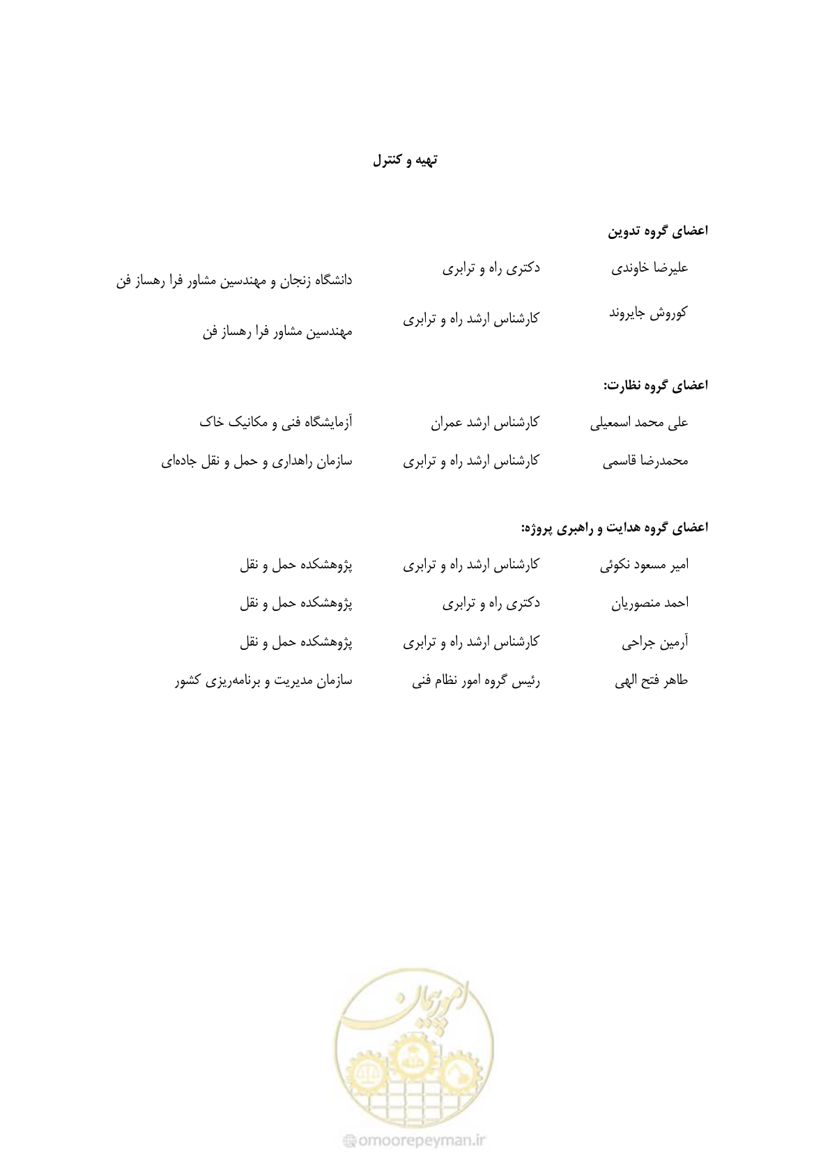 صفحه 6 از 117