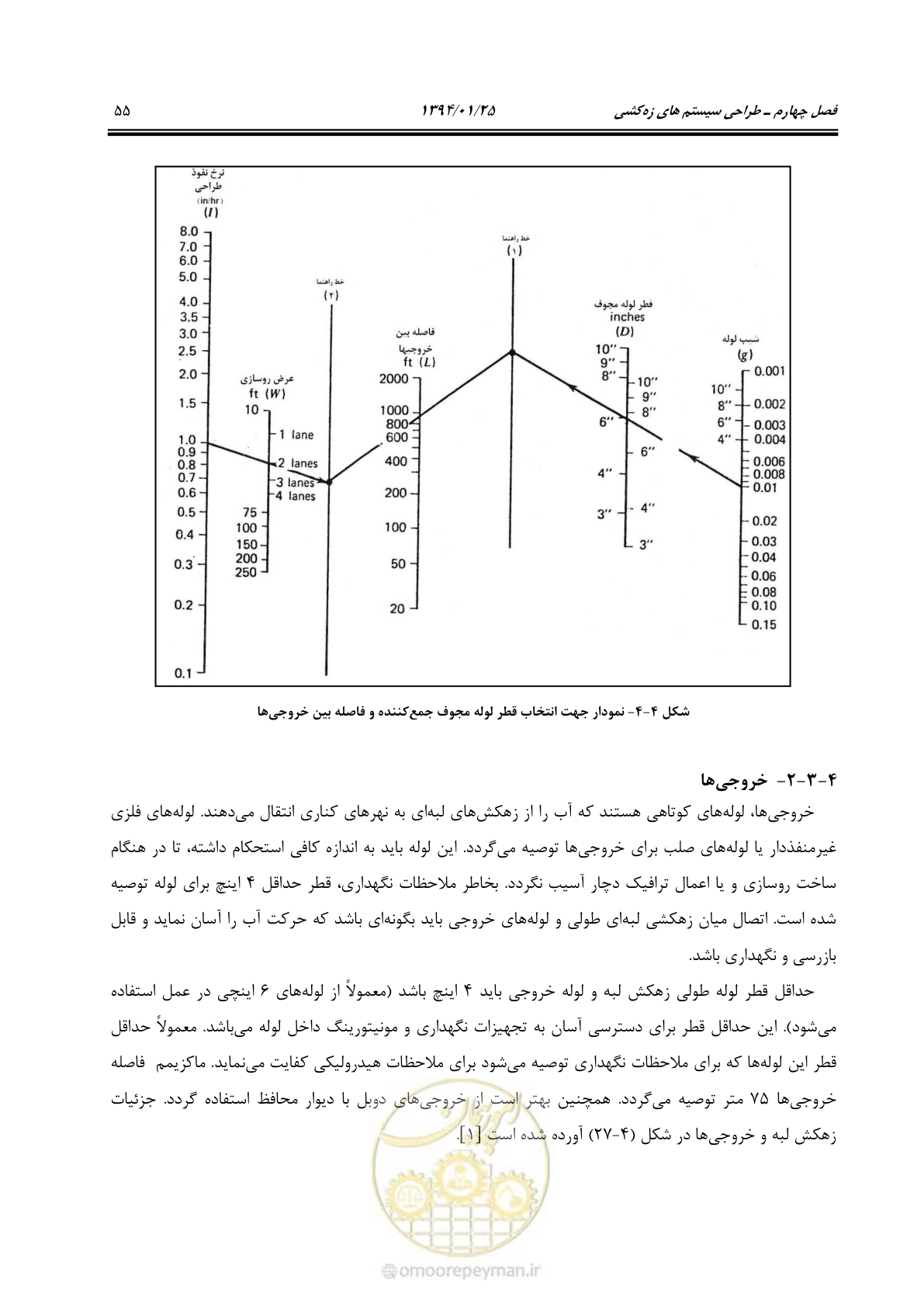 صفحه 65 از 117