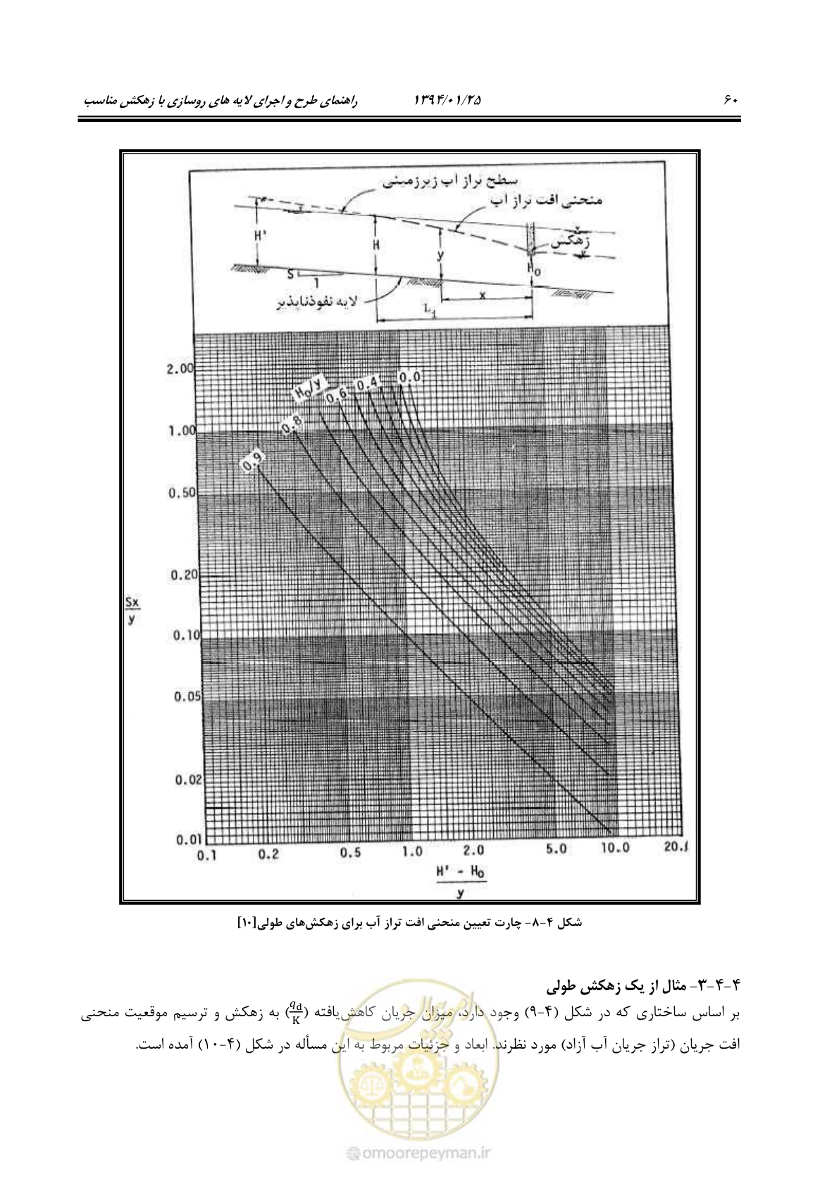 صفحه 70 از 117