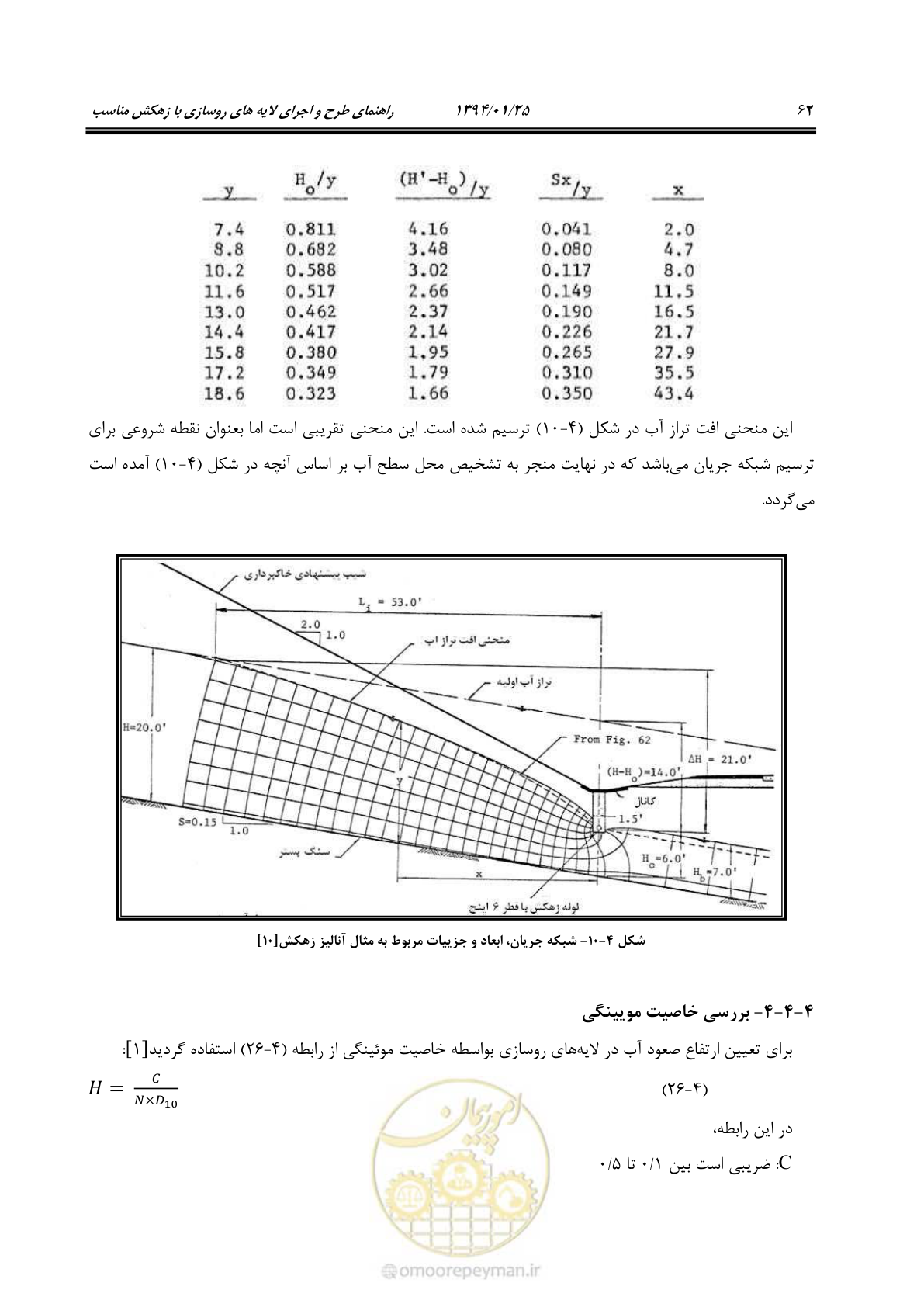صفحه 72 از 117