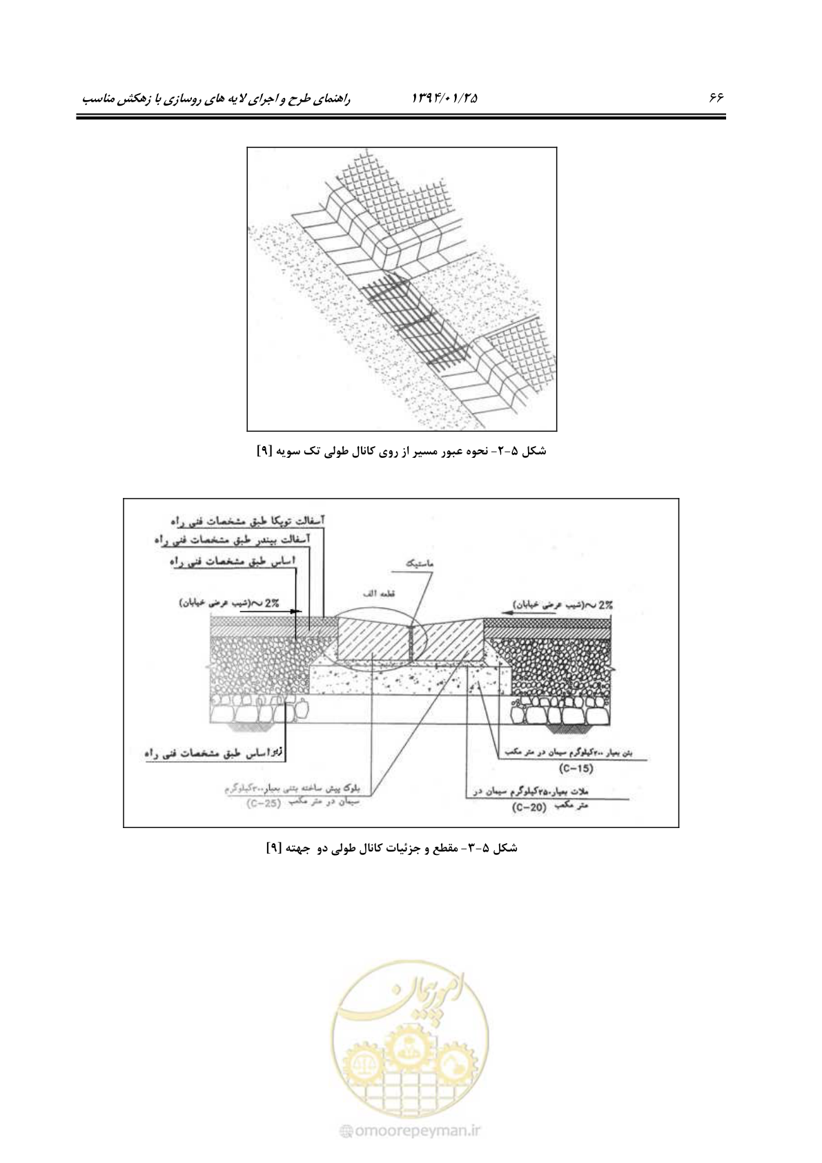 صفحه 77 از 117