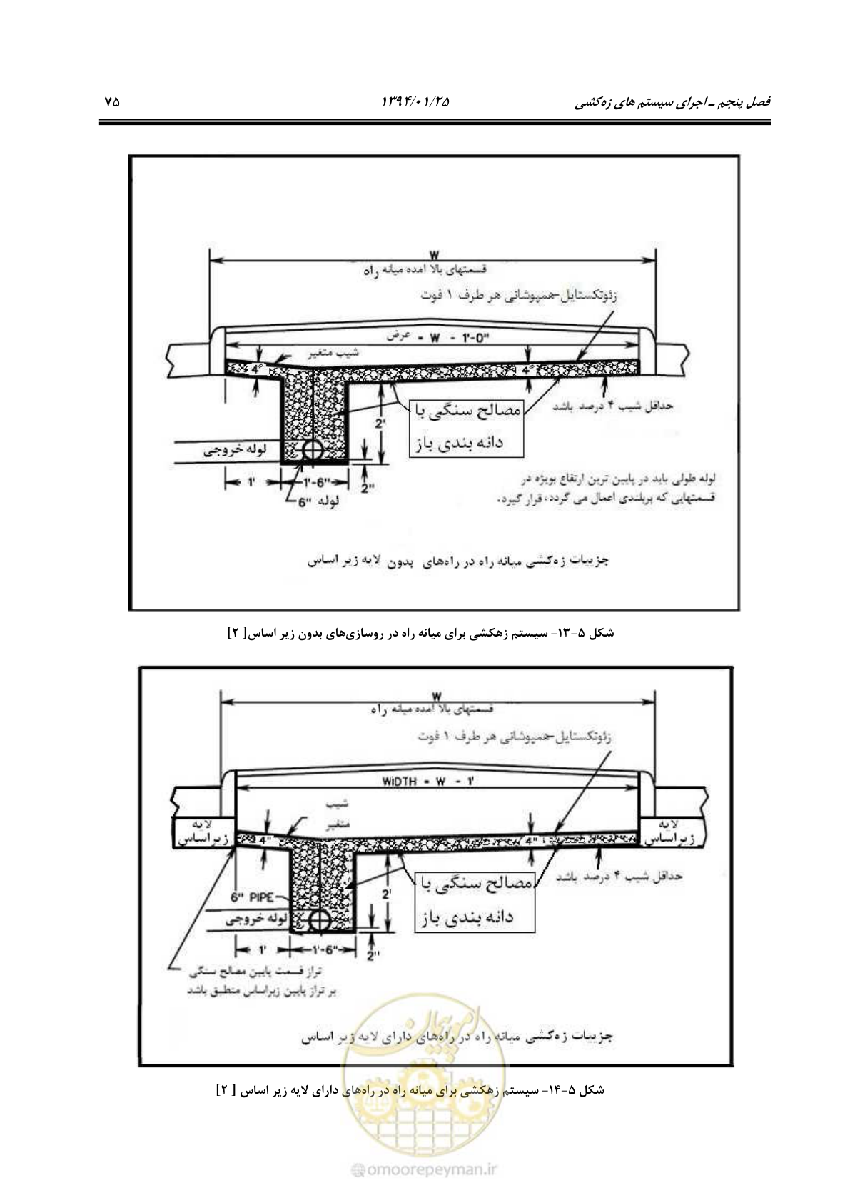 صفحه 86 از 117