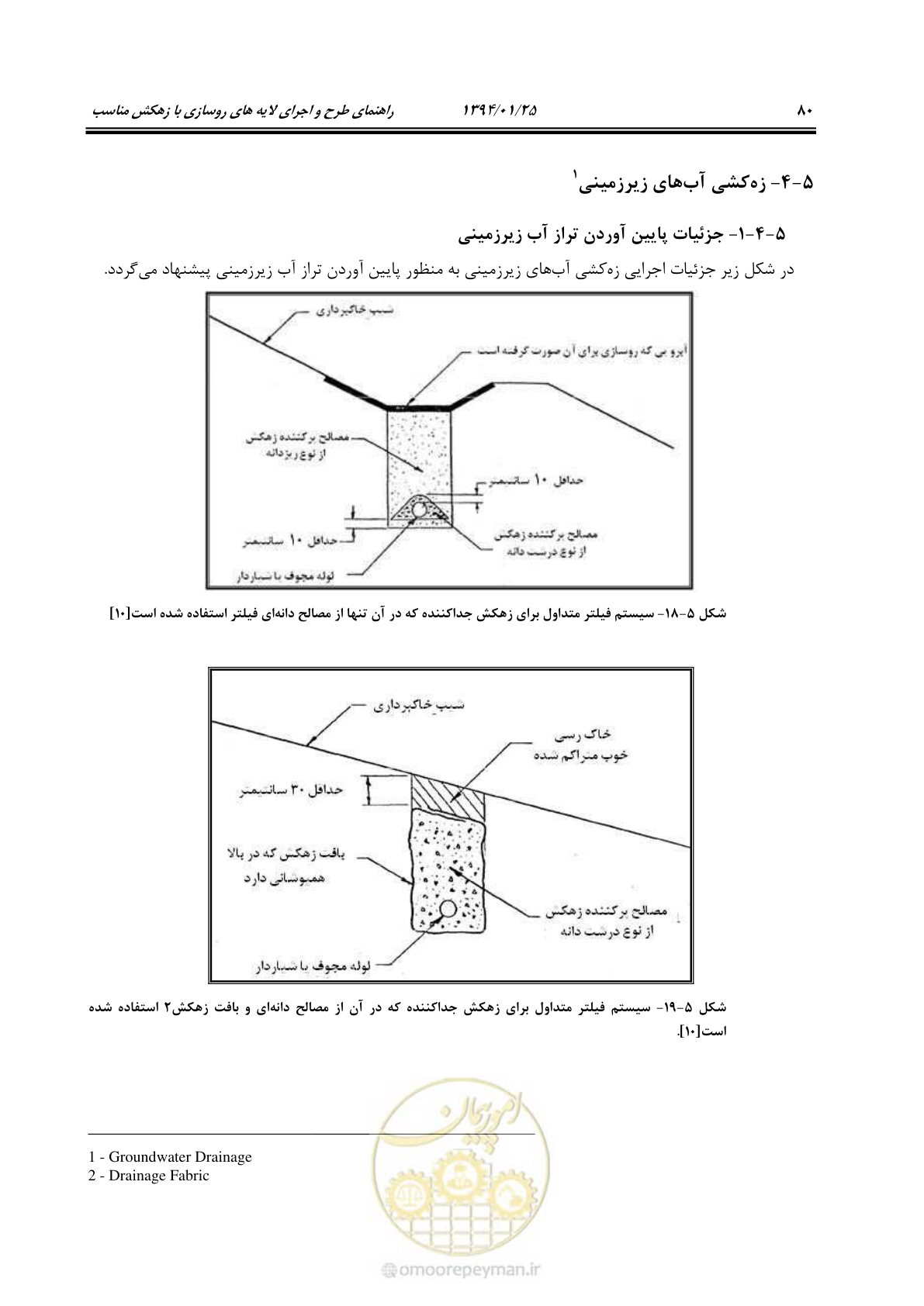 صفحه 91 از 117