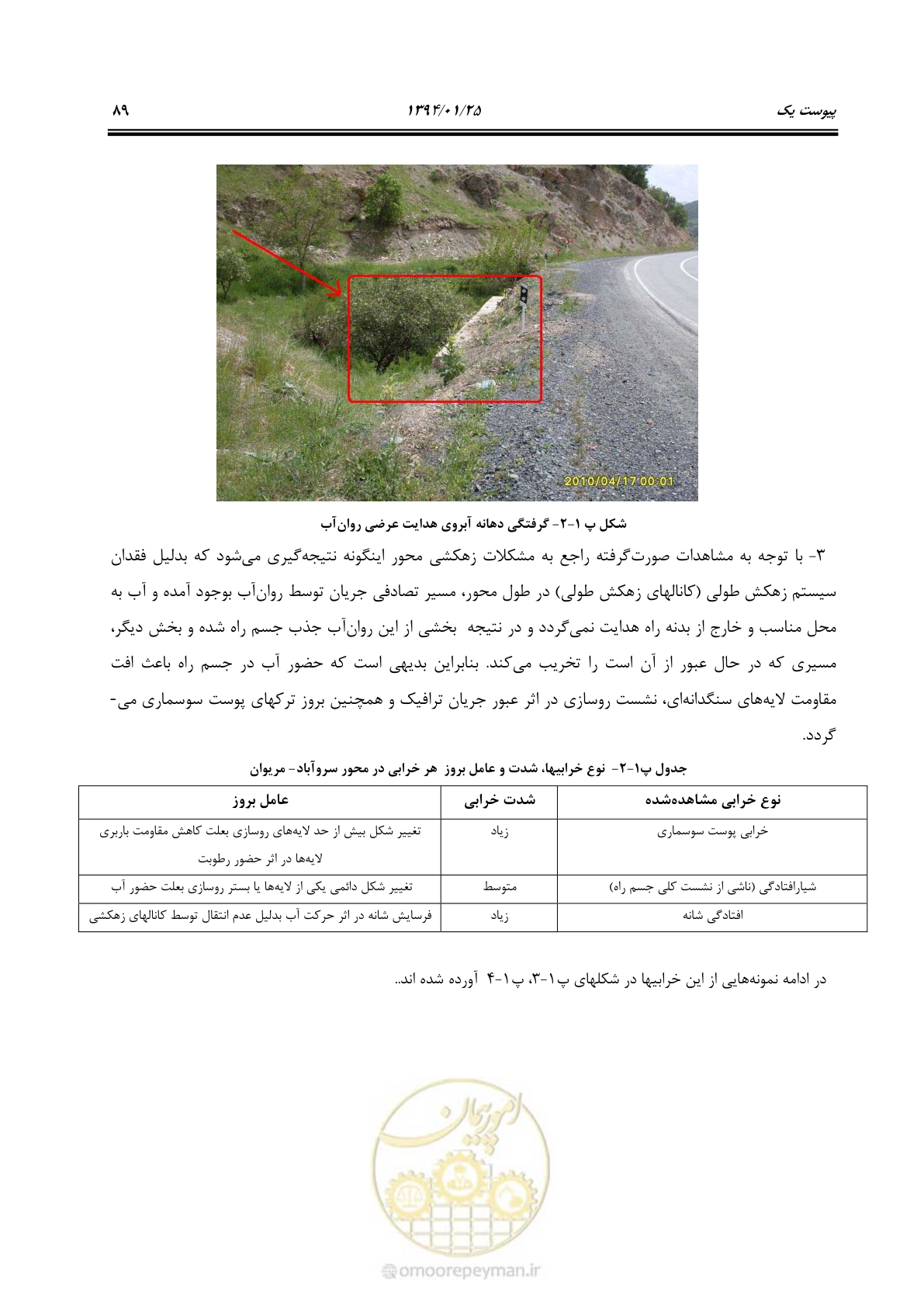 صفحه 97 از 117