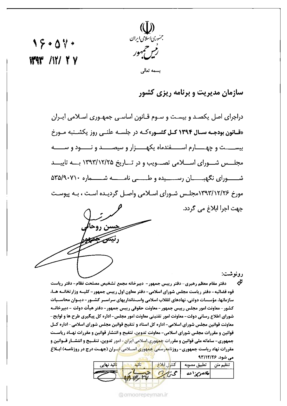 صفحه 1 از 75
