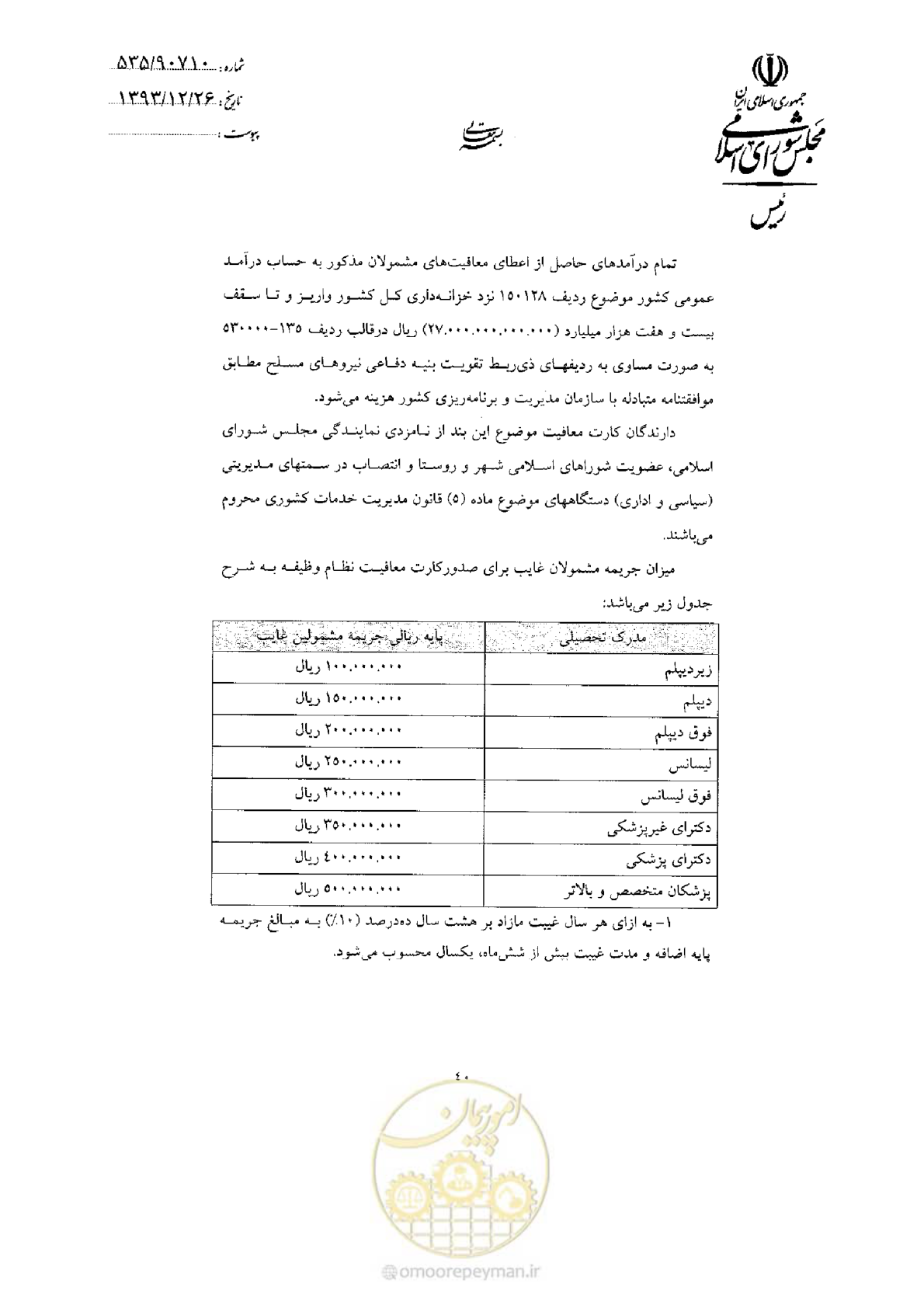 صفحه 42 از 75