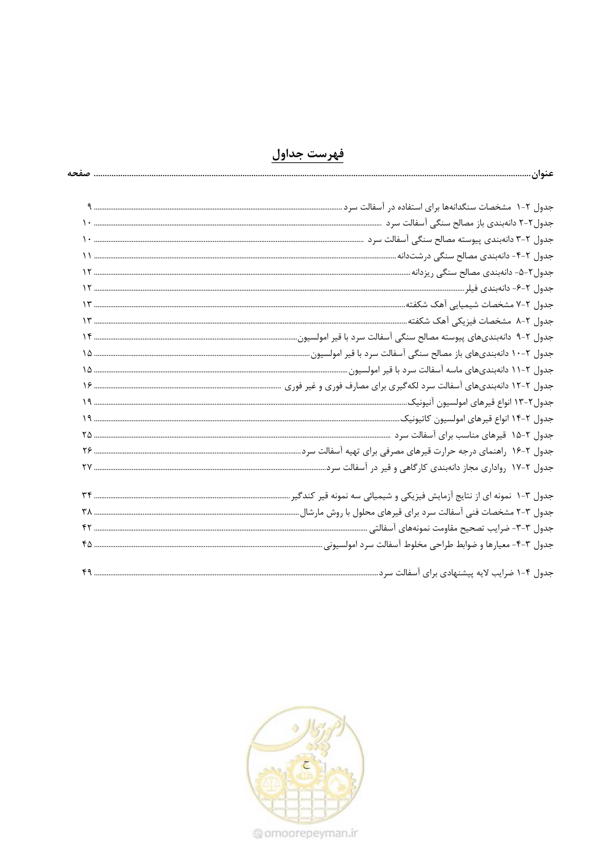 صفحه 12 از 99